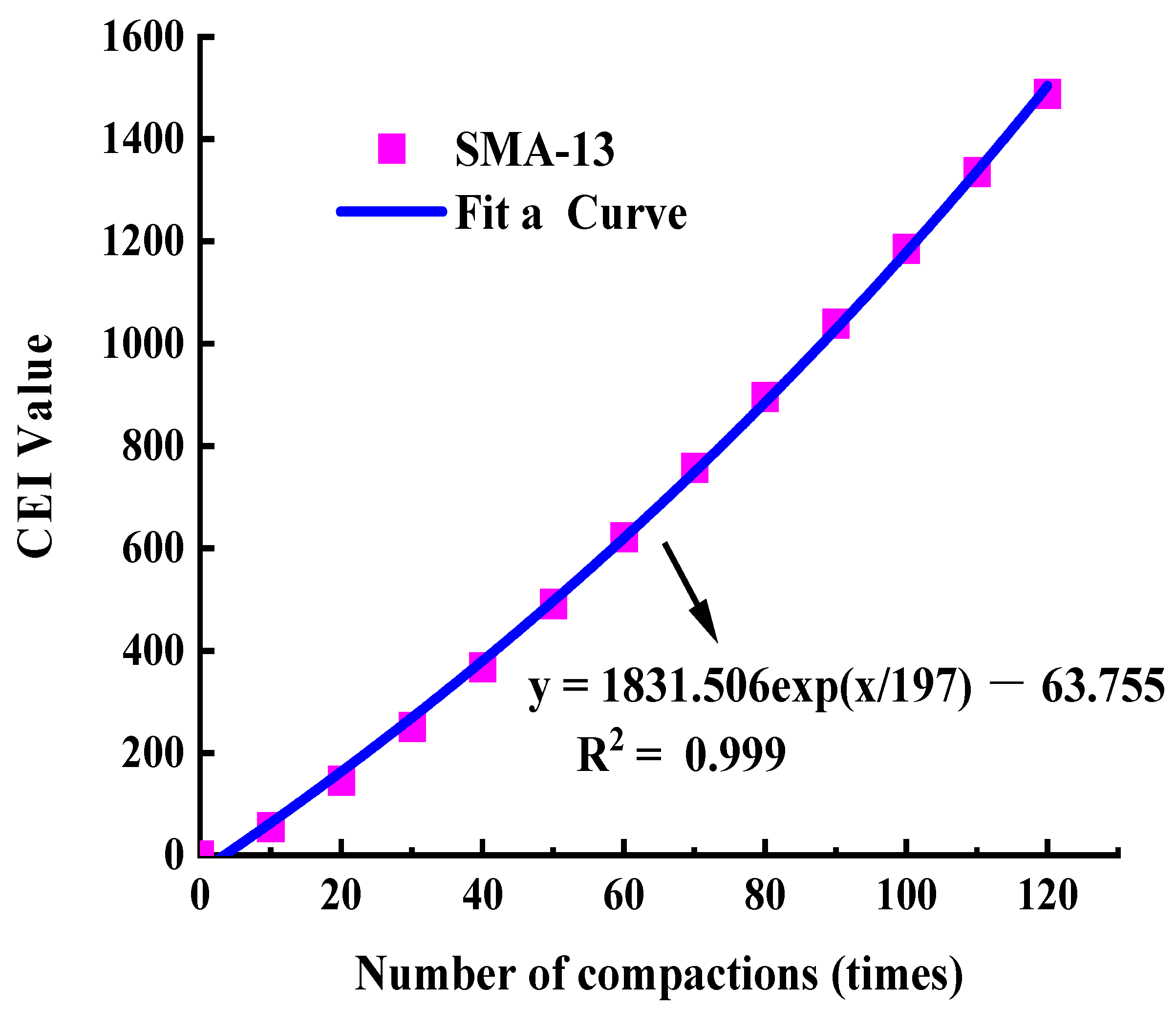 Materials 17 01694 g006
