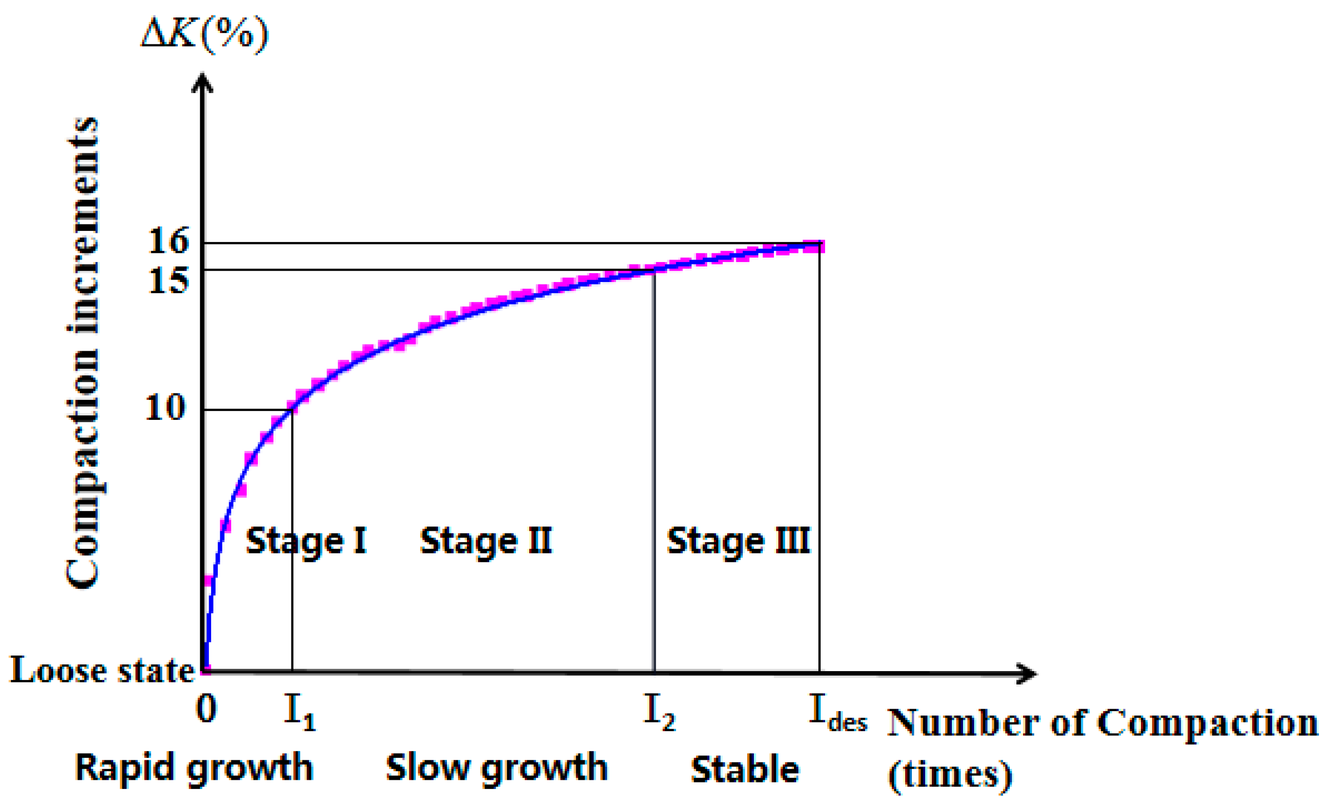 Materials 17 01694 g008