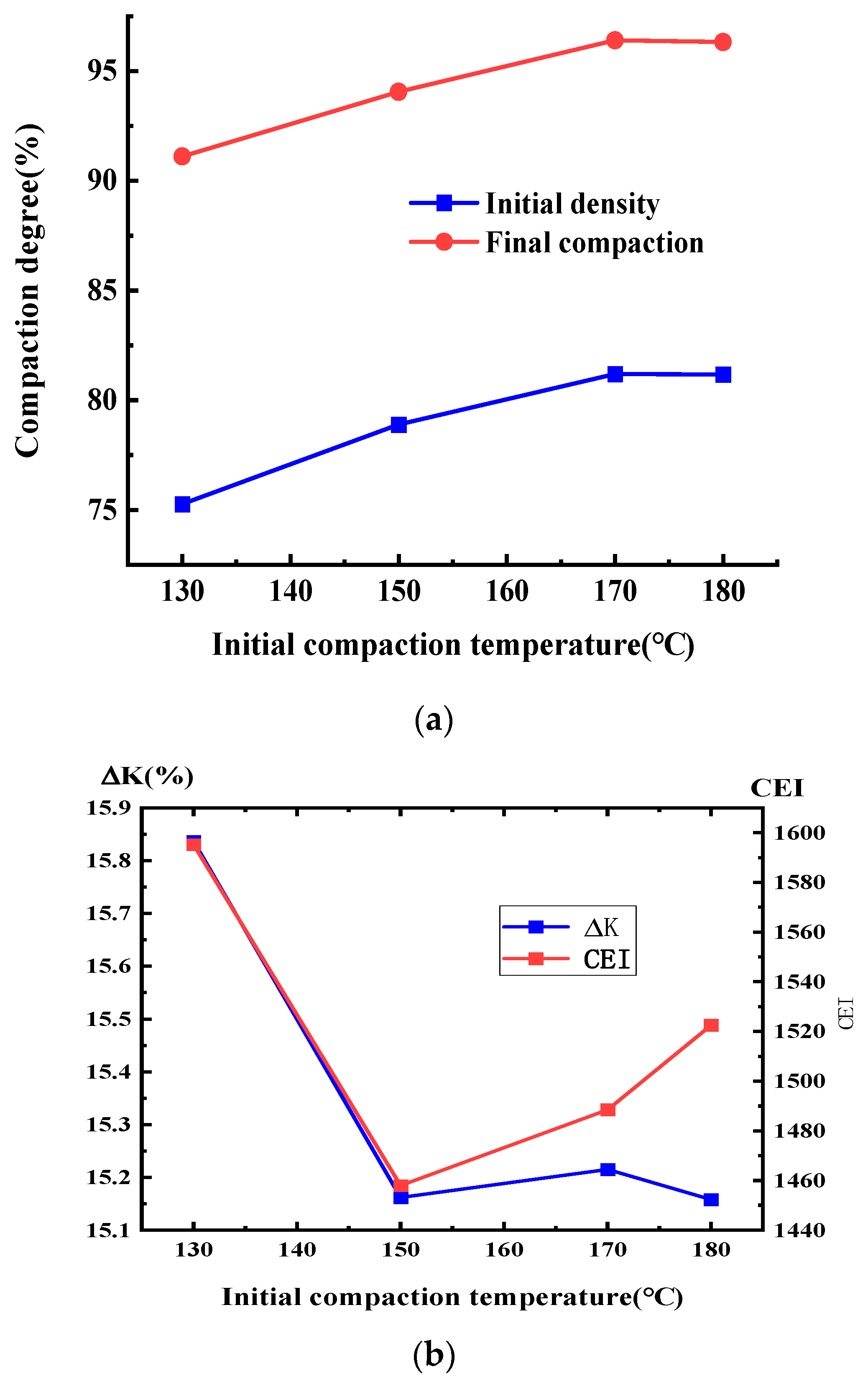 Materials 17 01694 g010
