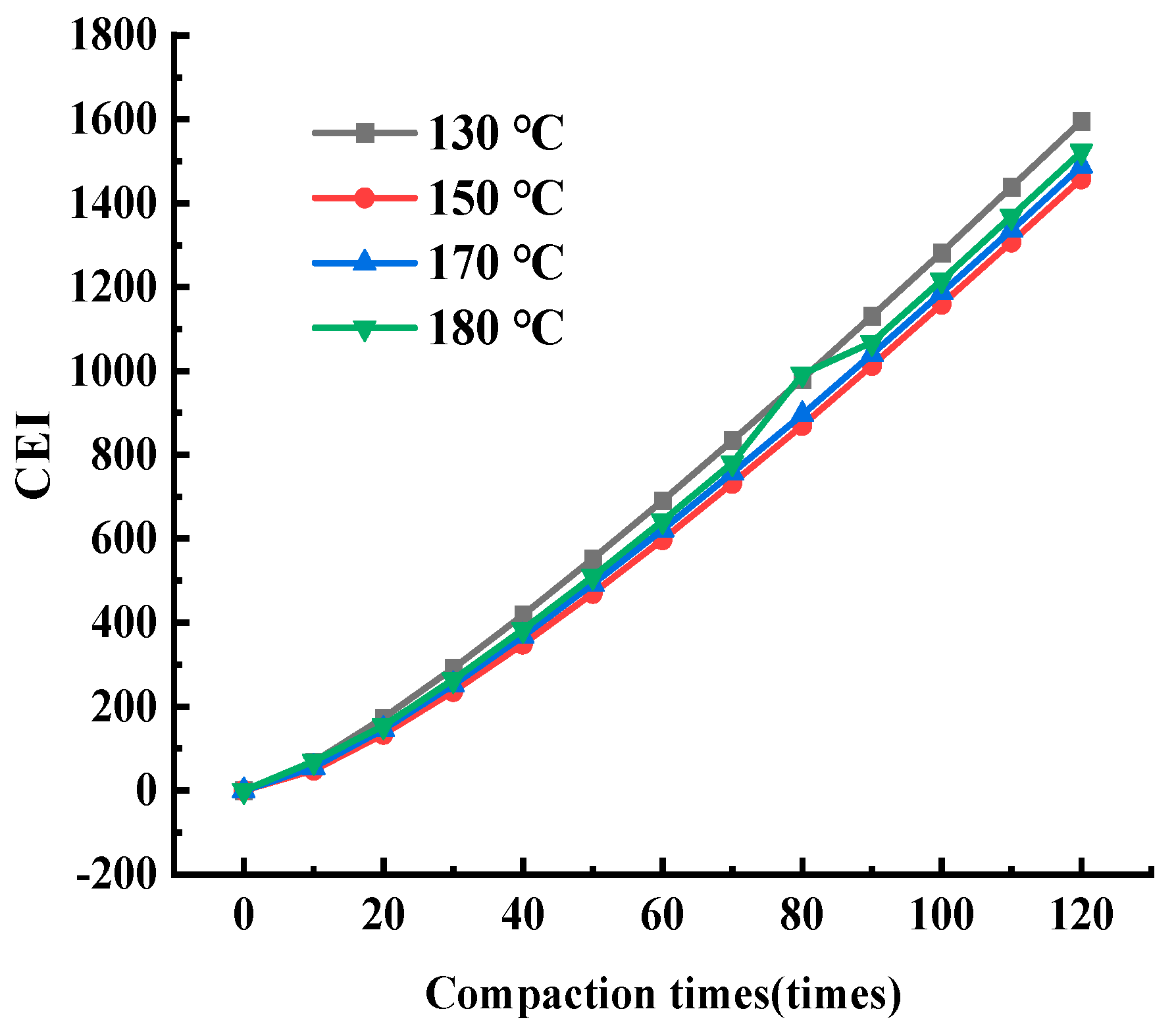 Materials 17 01694 g011