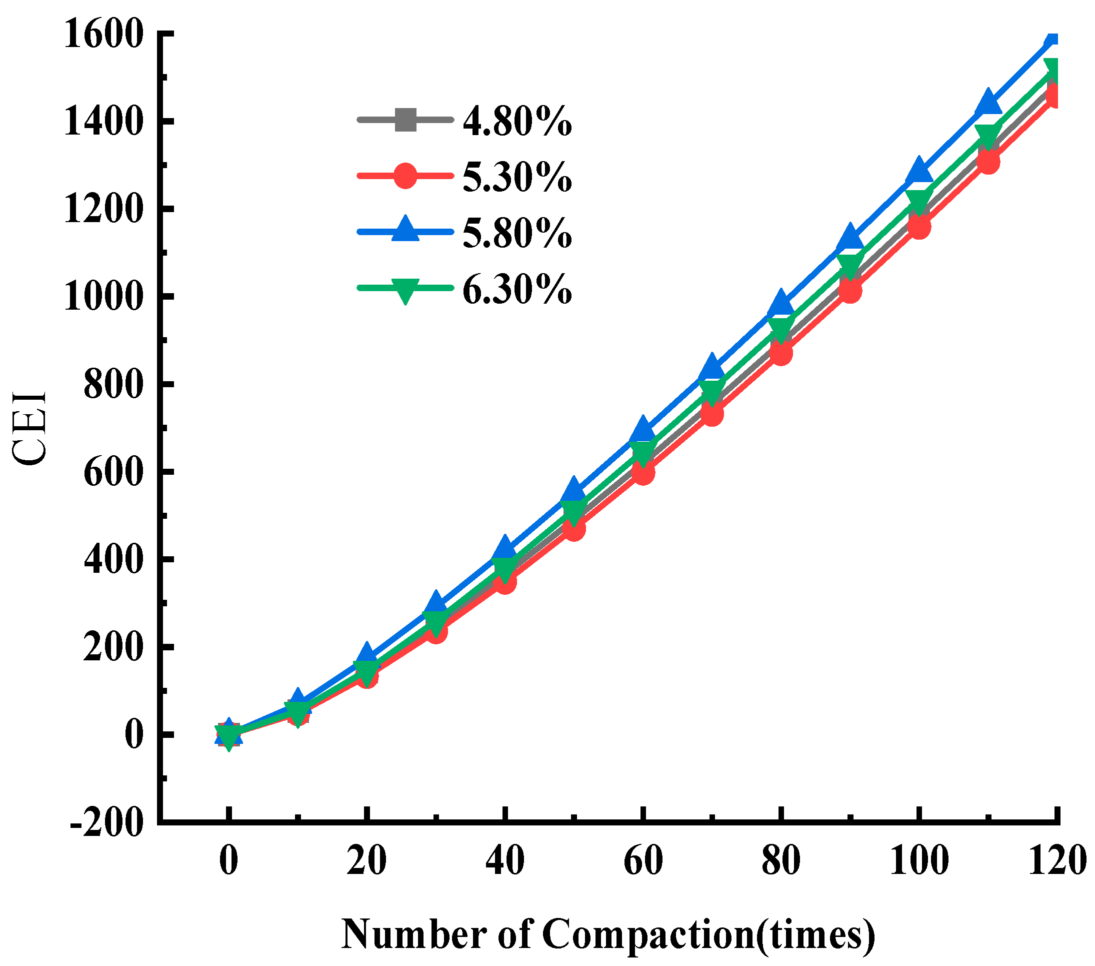 Materials 17 01694 g014