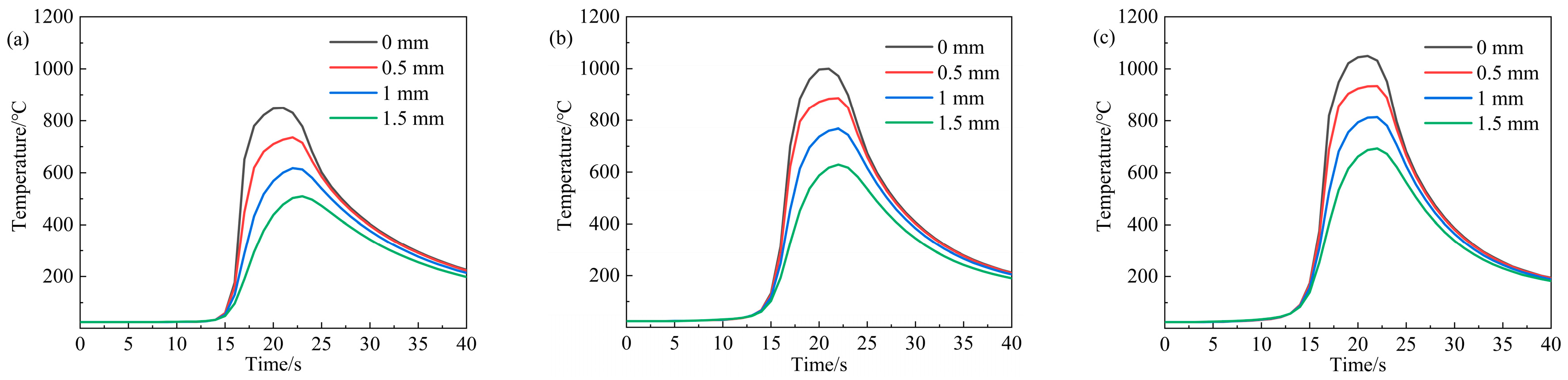 Materials 17 01695 g003