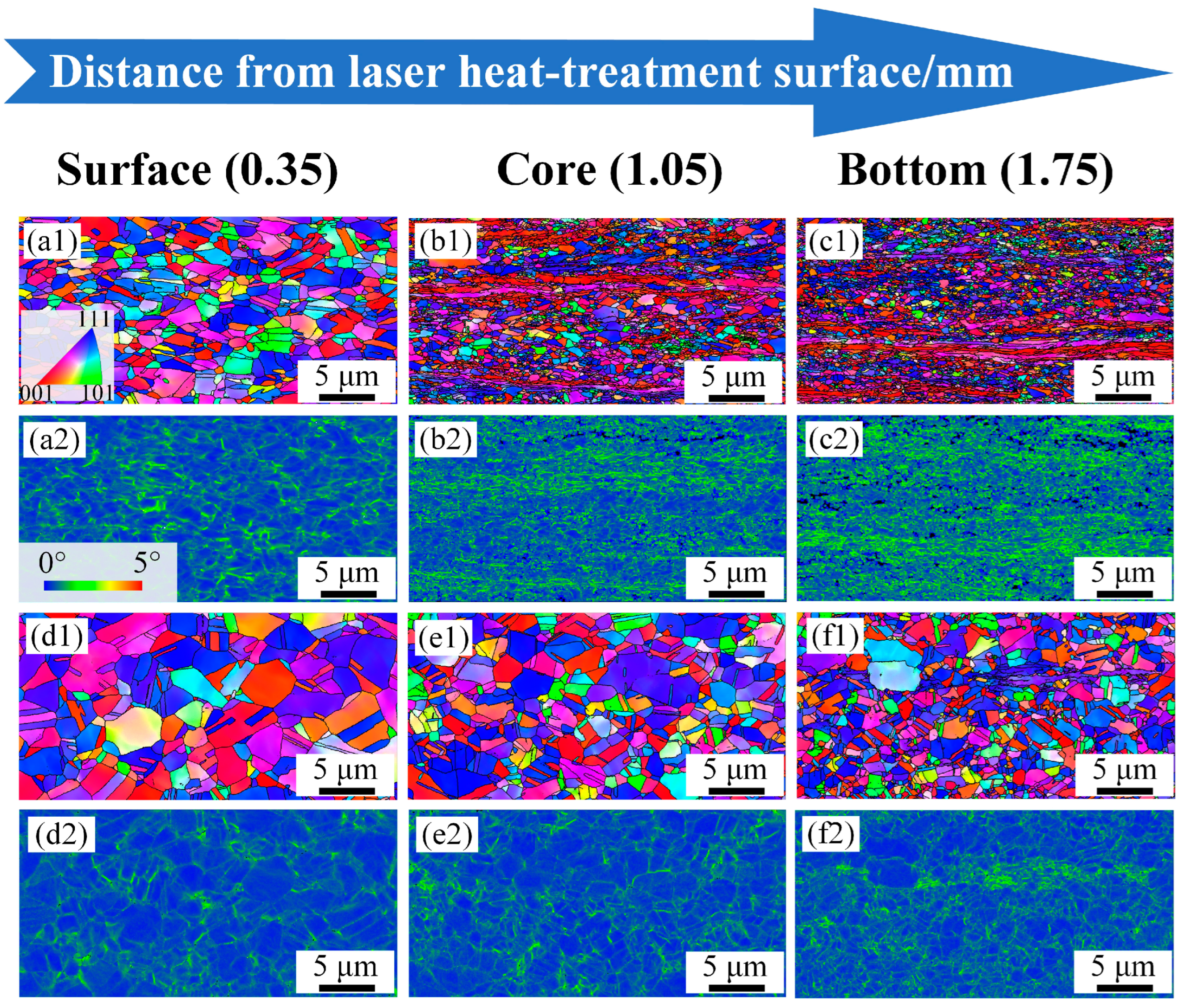 Materials 17 01695 g005