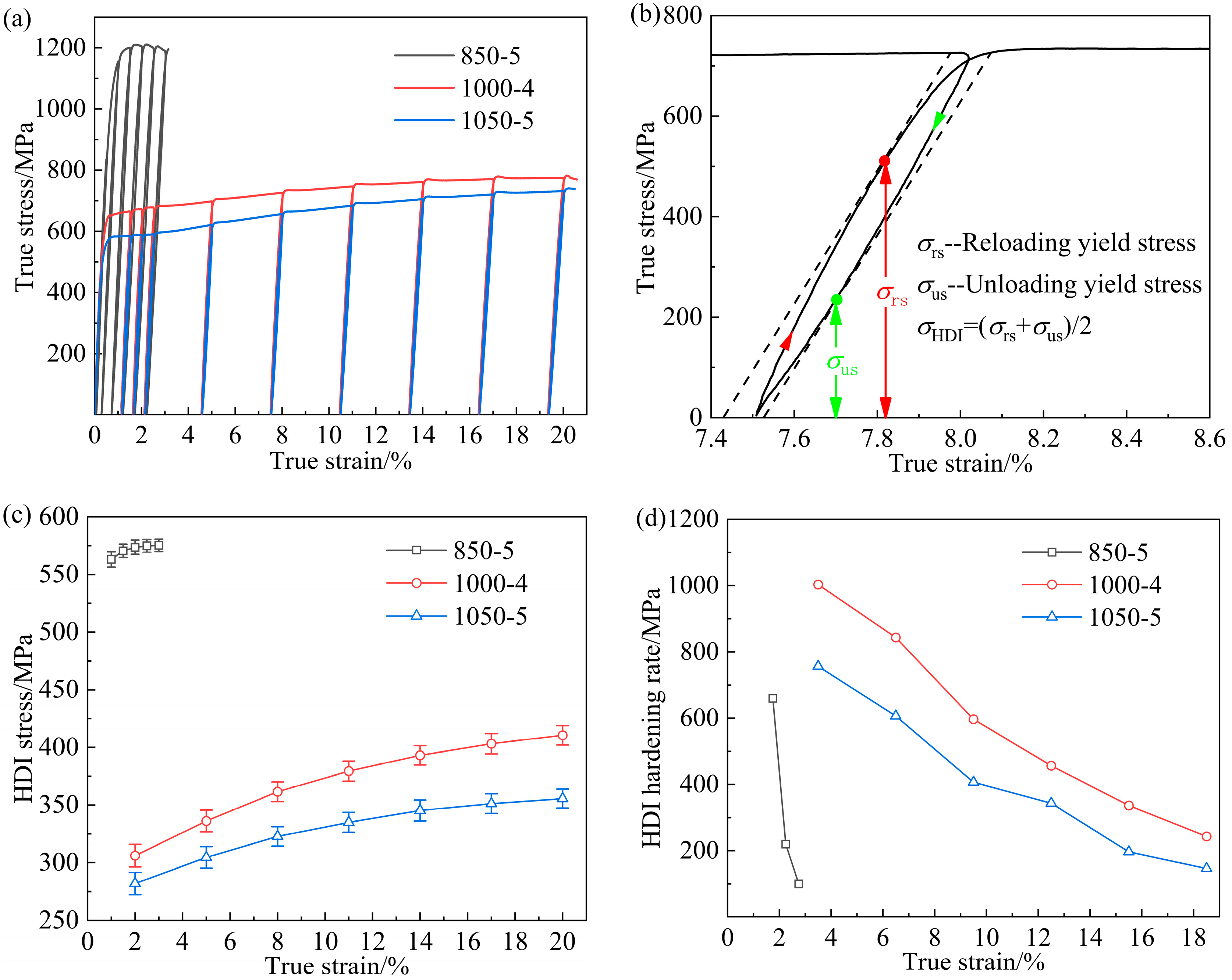 Materials 17 01695 g007