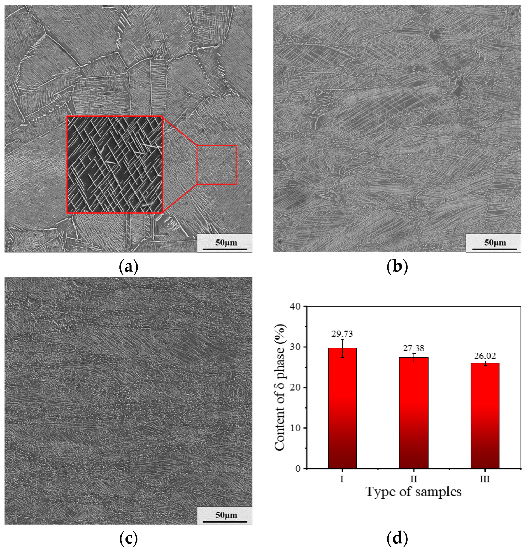 Materials 17 01697 g005