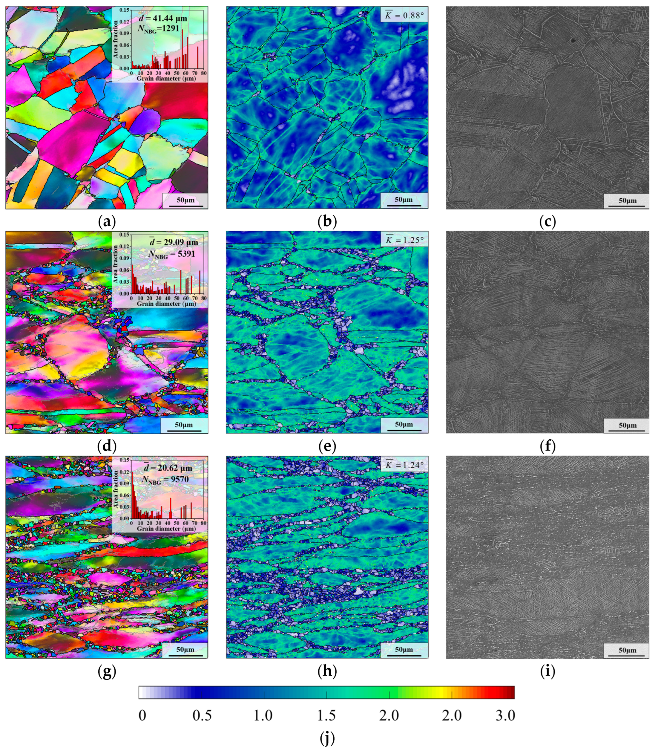 Materials 17 01697 g006