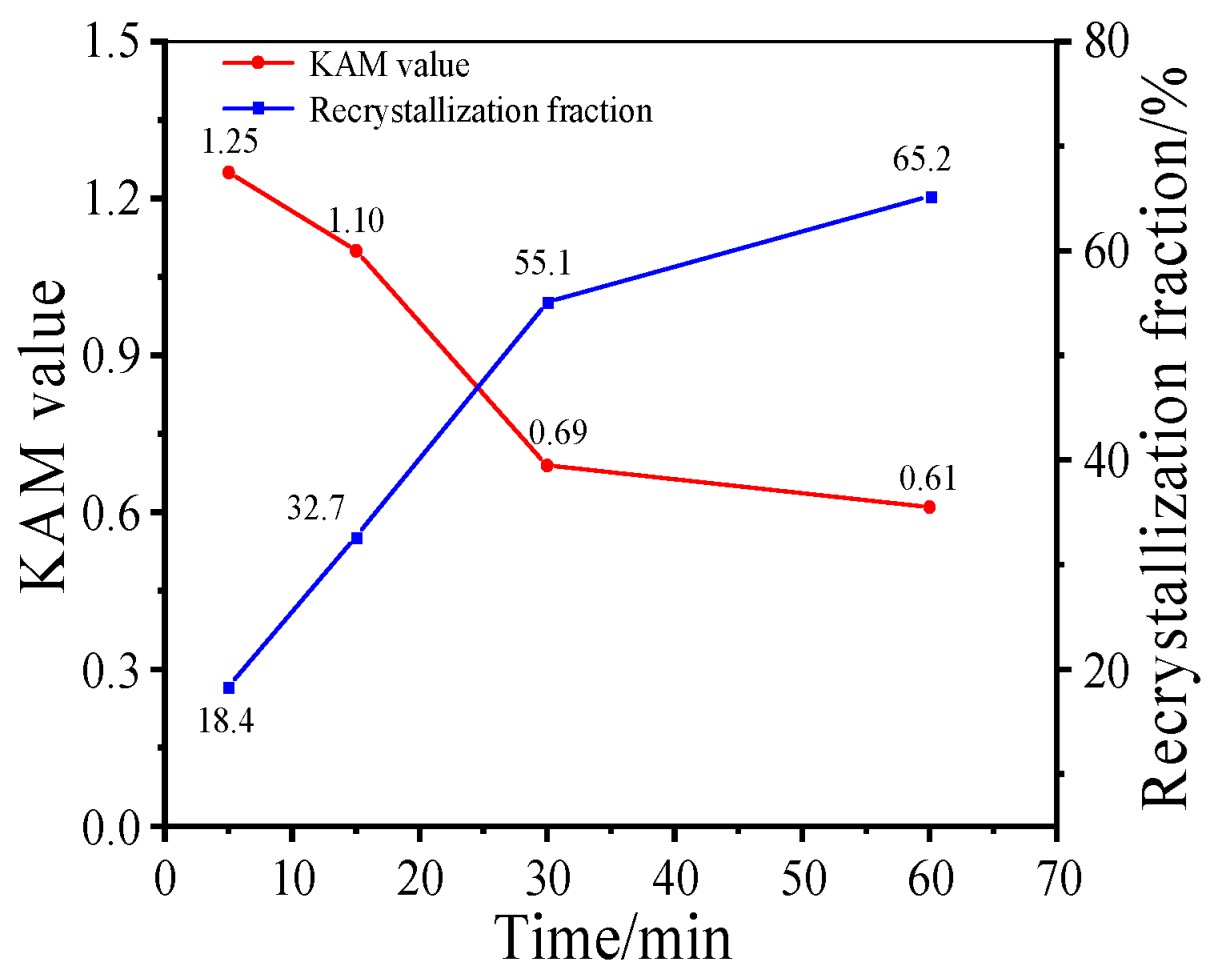 Materials 17 01697 g008