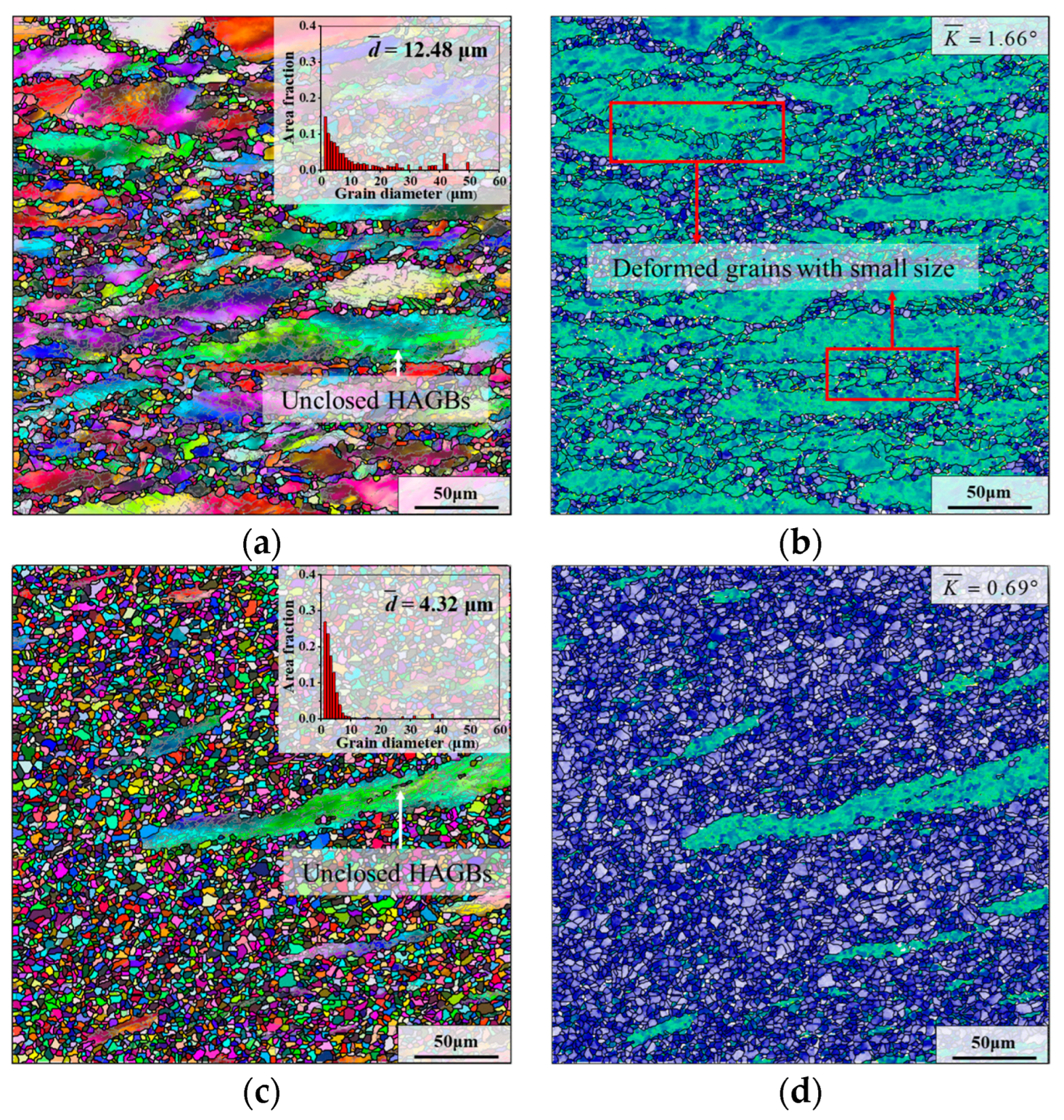Materials 17 01697 g010