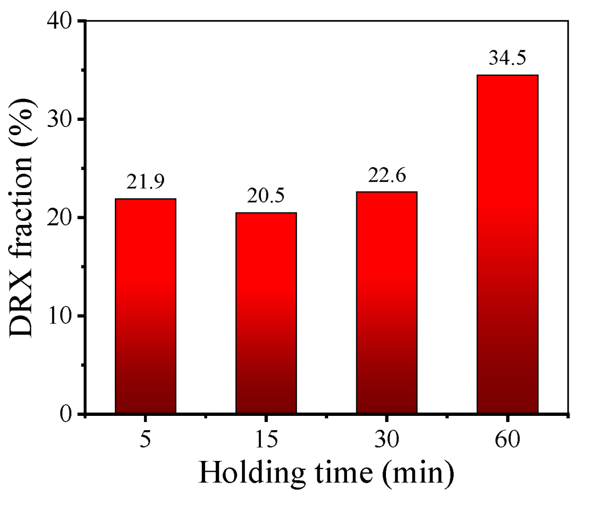 Materials 17 01697 g014