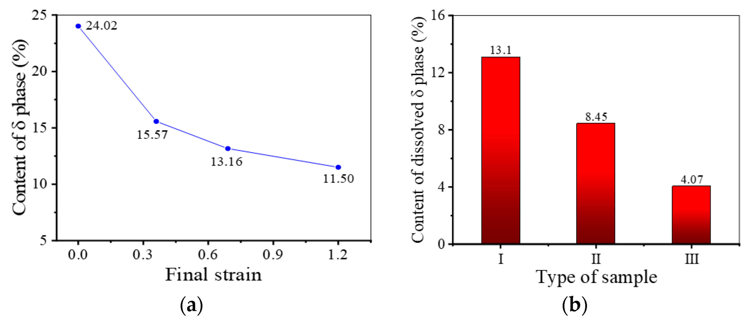 Materials 17 01697 g017