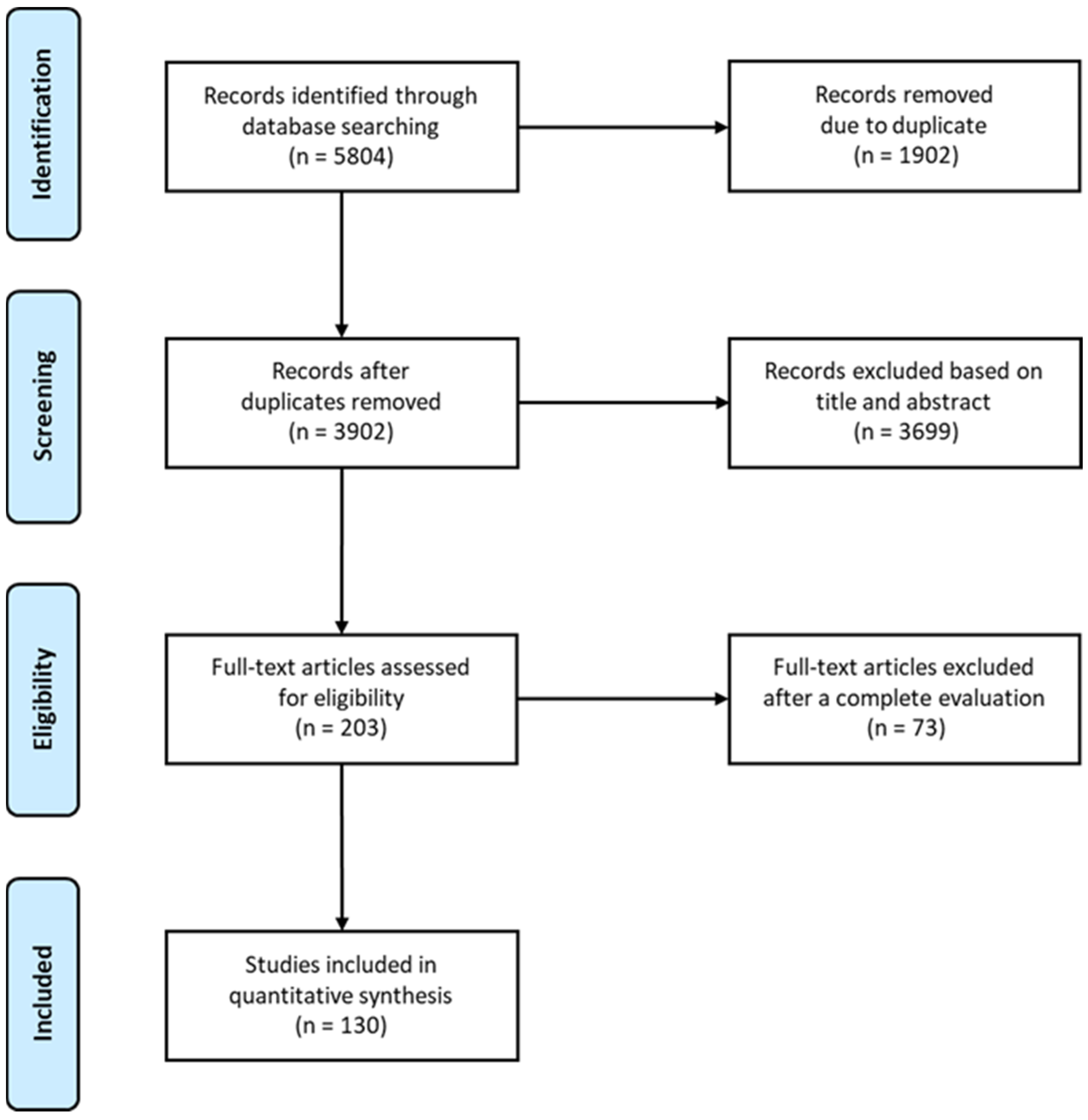 Materials 17 01698 g002