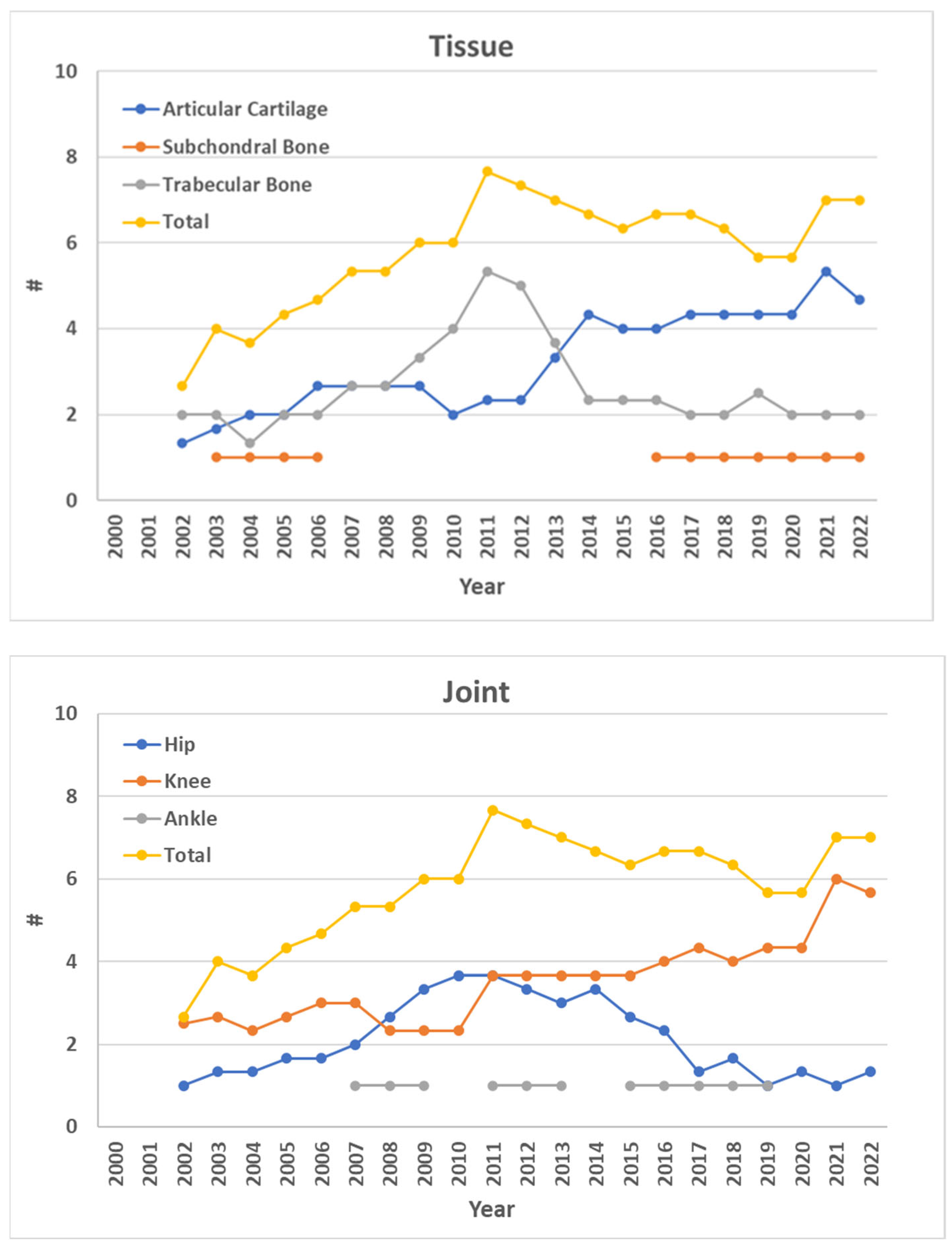 Materials 17 01698 g003