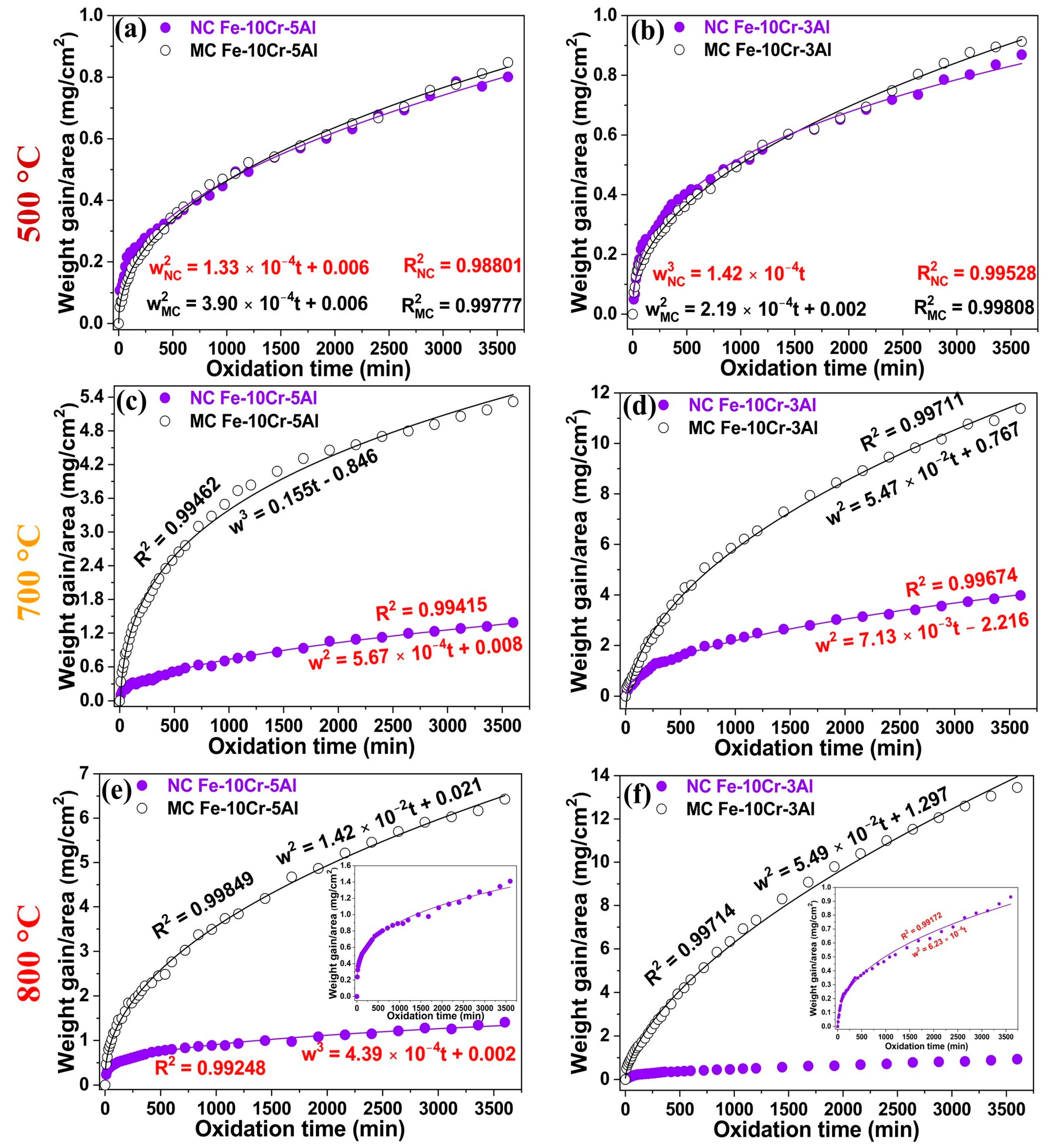Materials 17 01700 g001