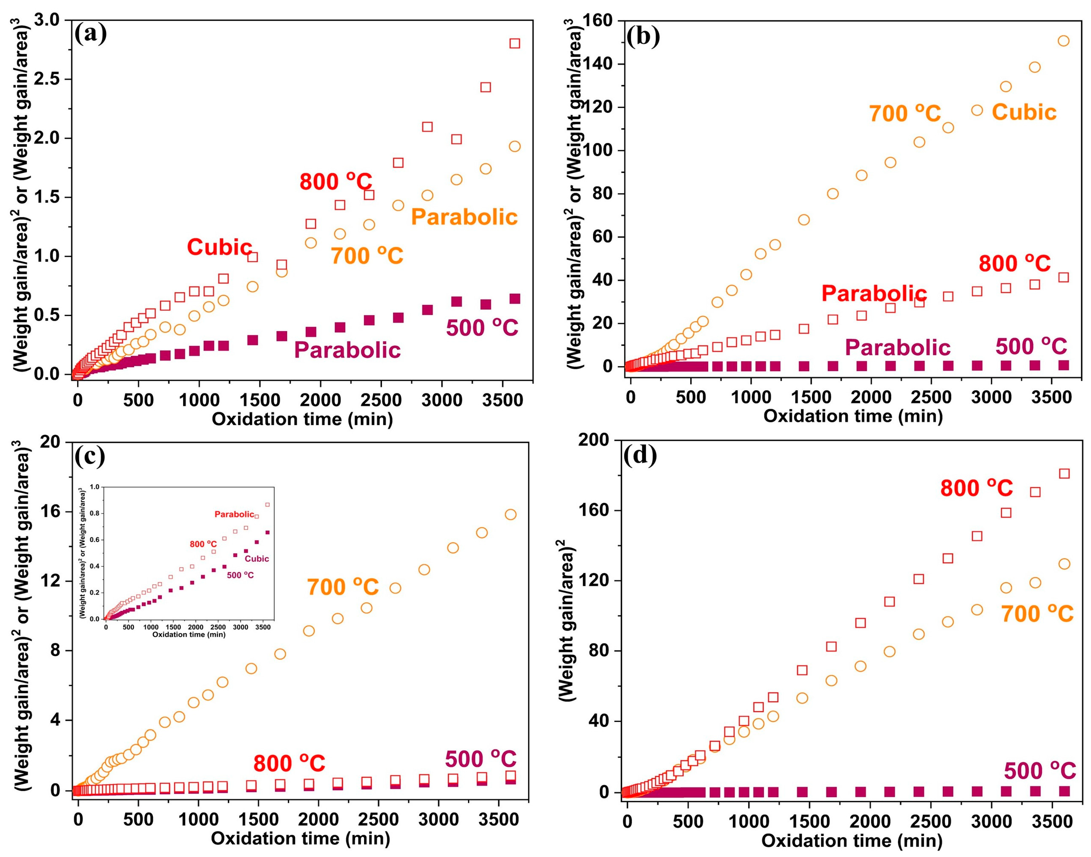 Materials 17 01700 g002