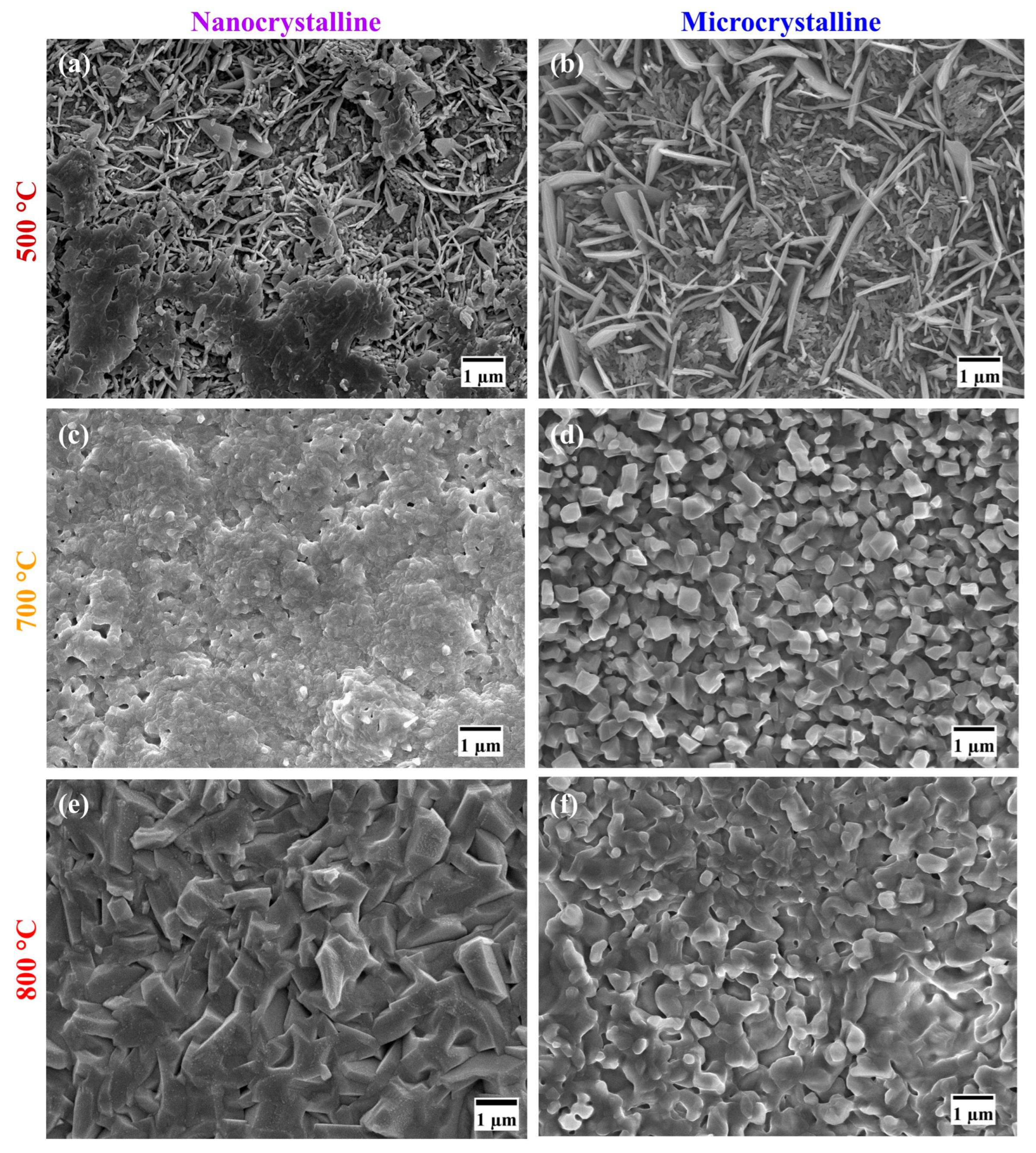 Materials 17 01700 g003