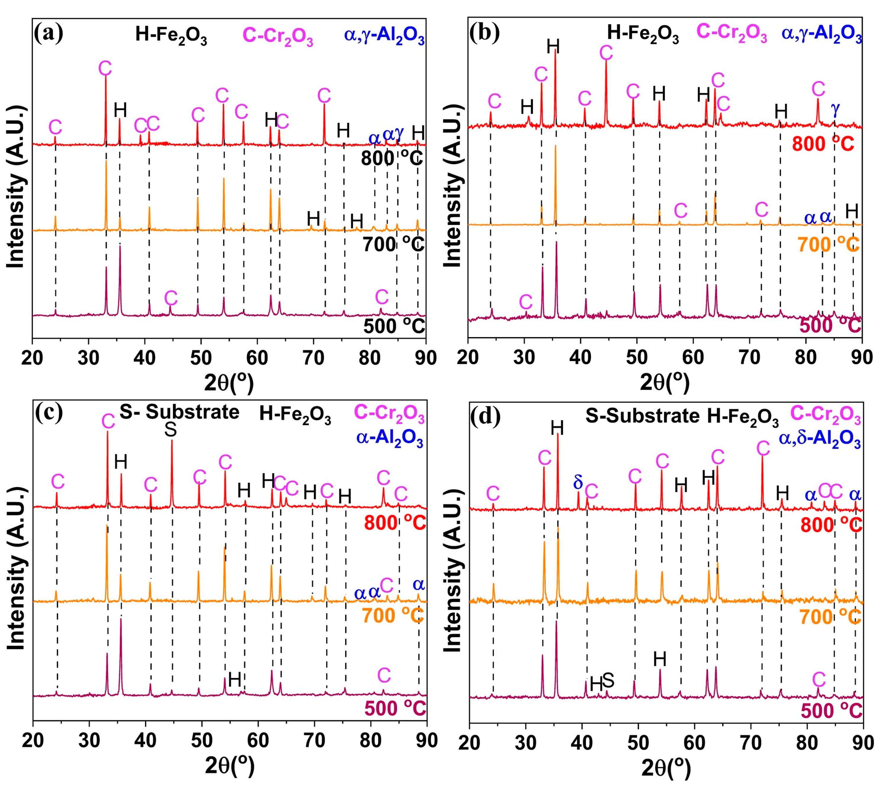 Materials 17 01700 g005