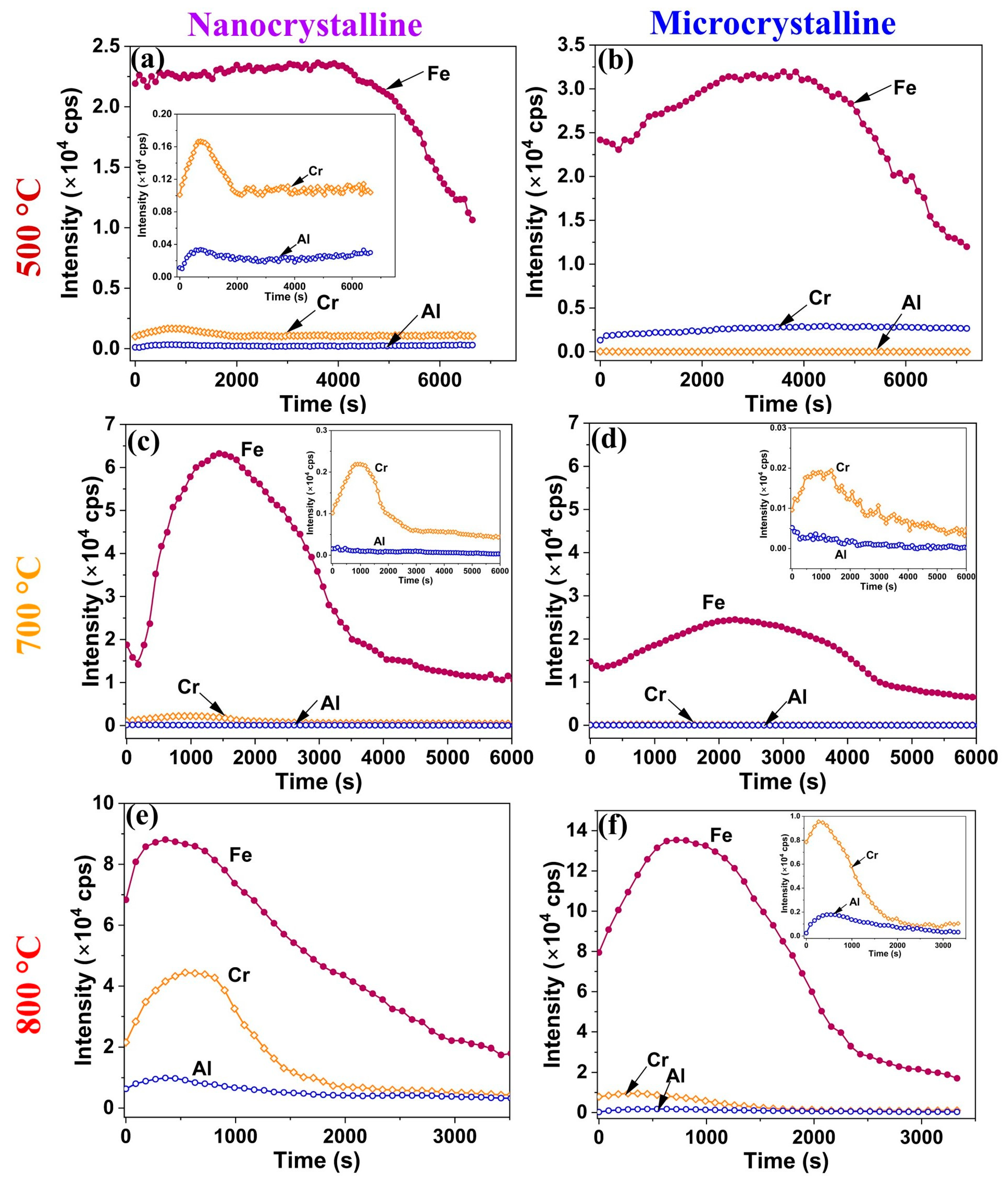 Materials 17 01700 g006