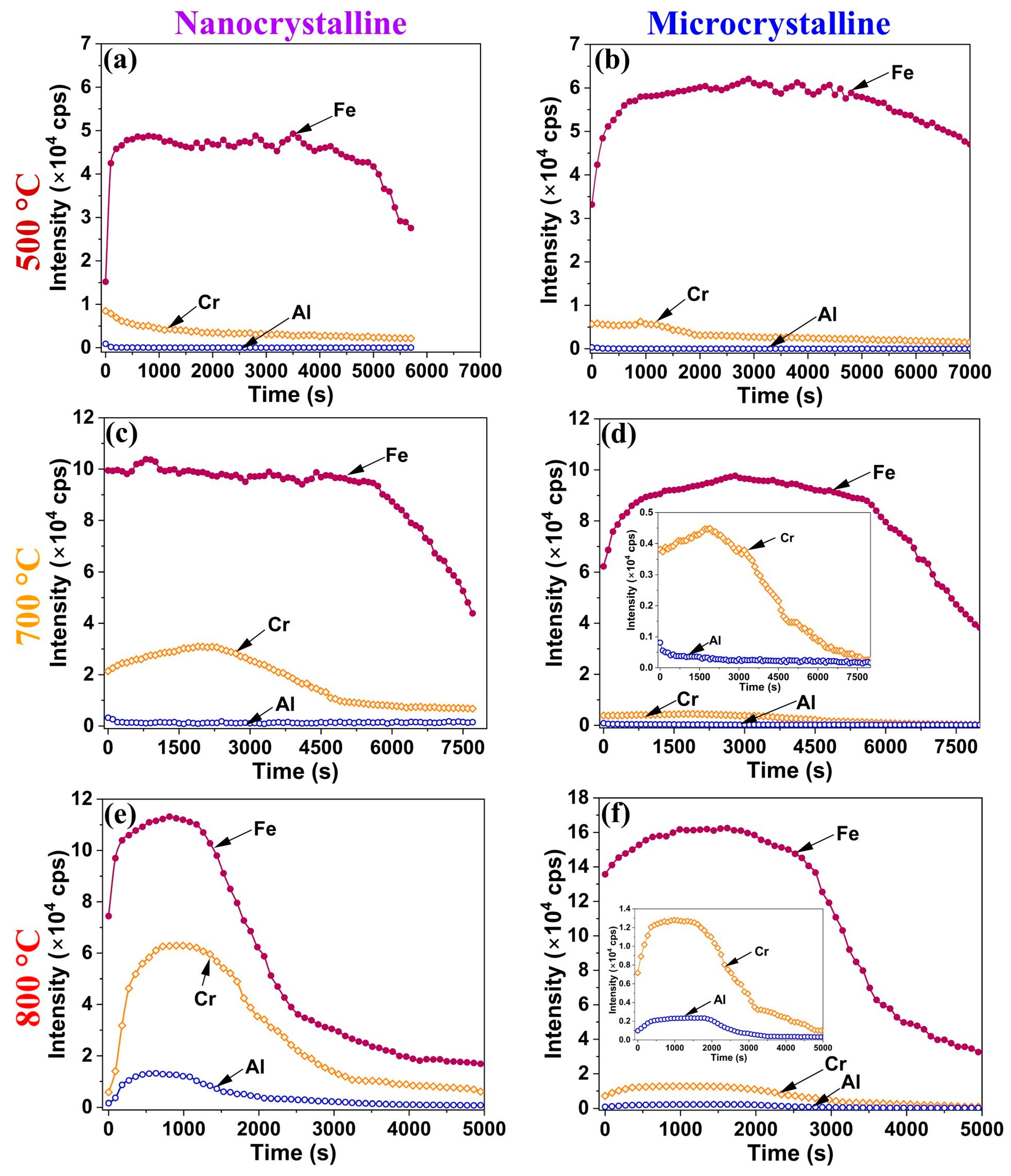 Materials 17 01700 g007