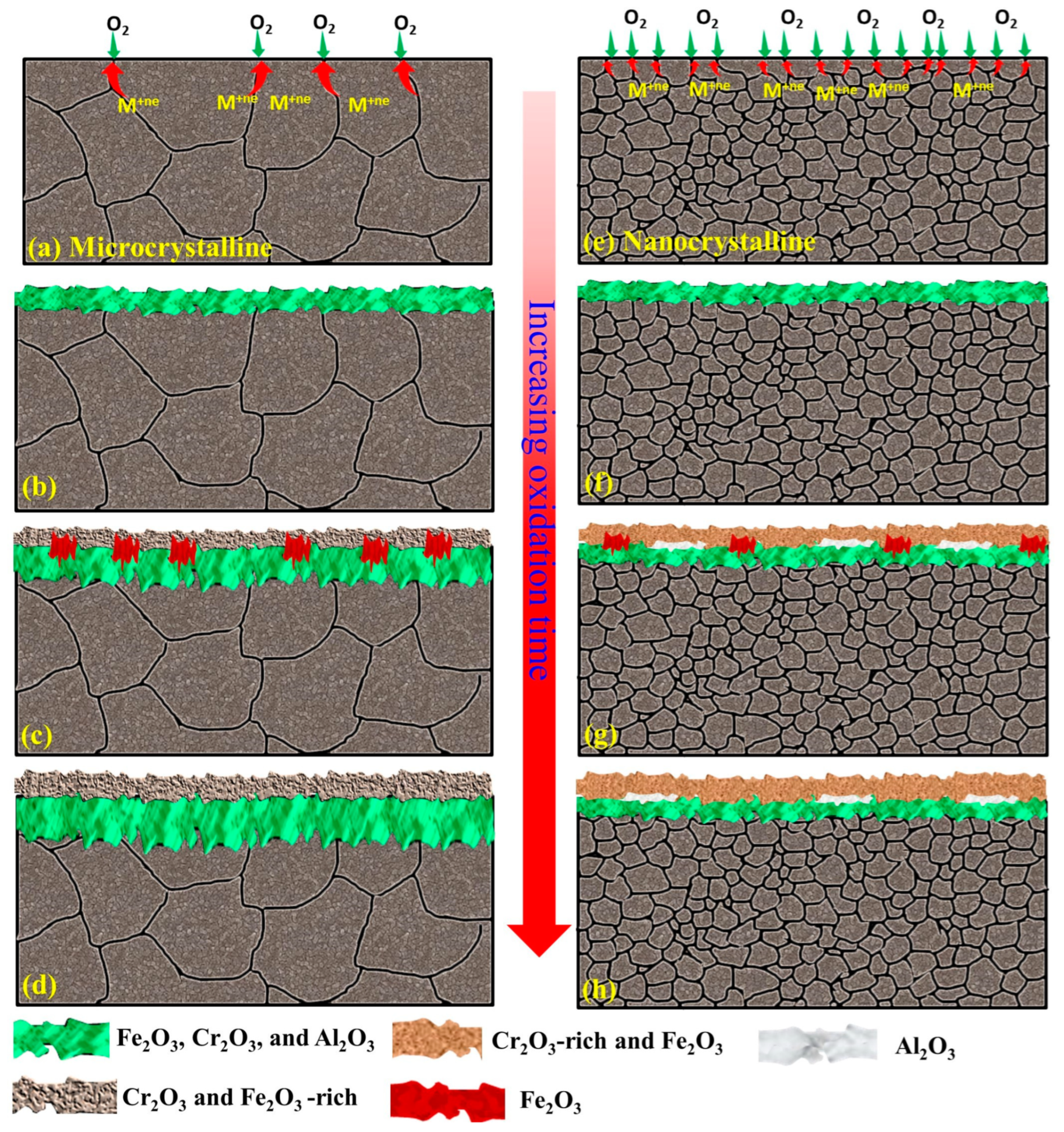 Materials 17 01700 g008