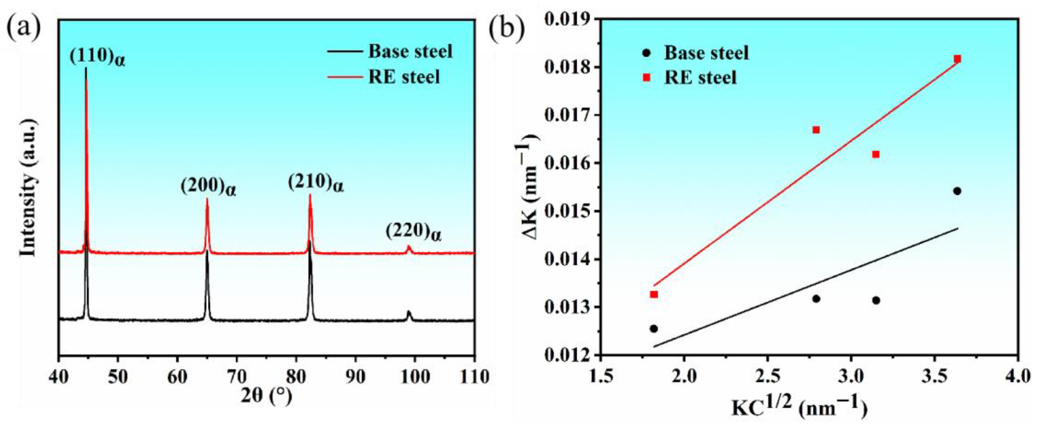 Materials 17 01701 g005