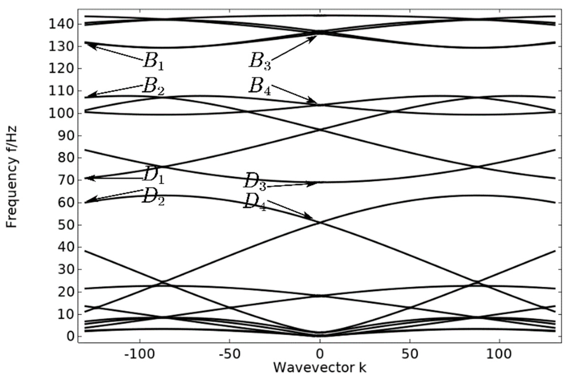 Materials 17 01702 g004