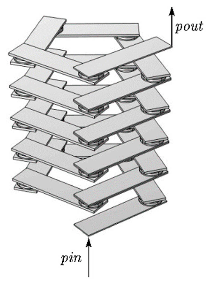 Materials 17 01702 g005