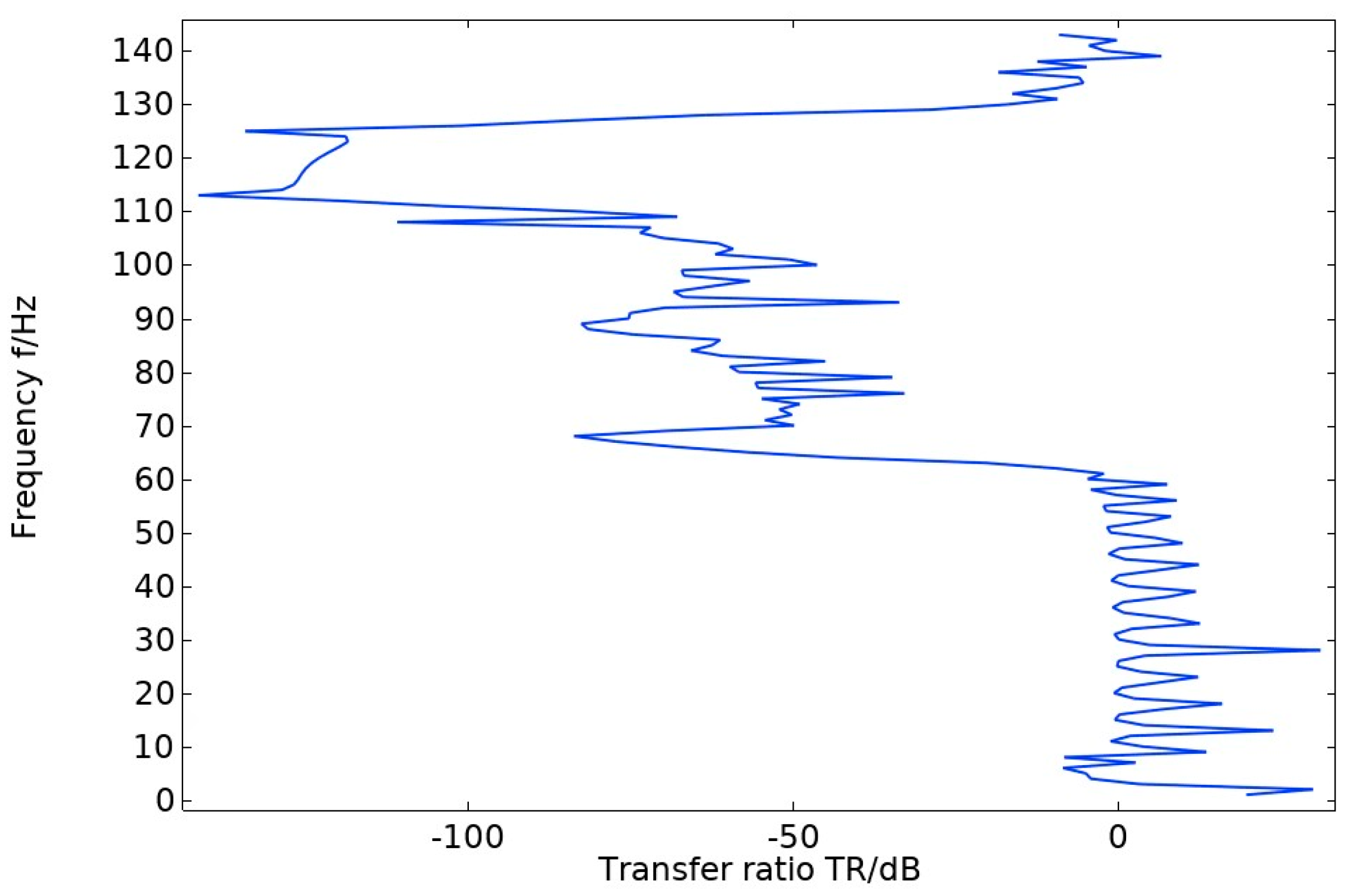 Materials 17 01702 g006