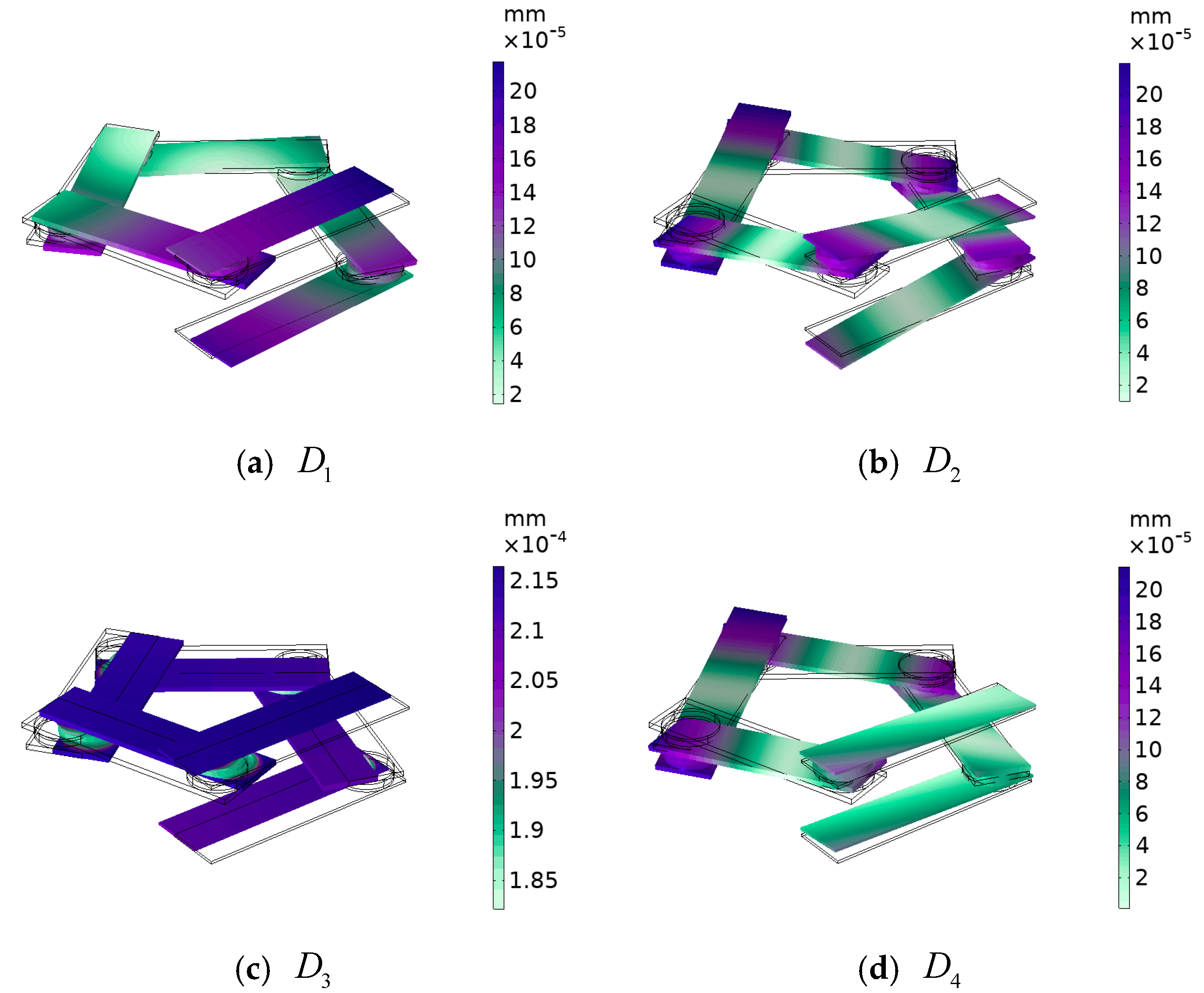 Materials 17 01702 g008