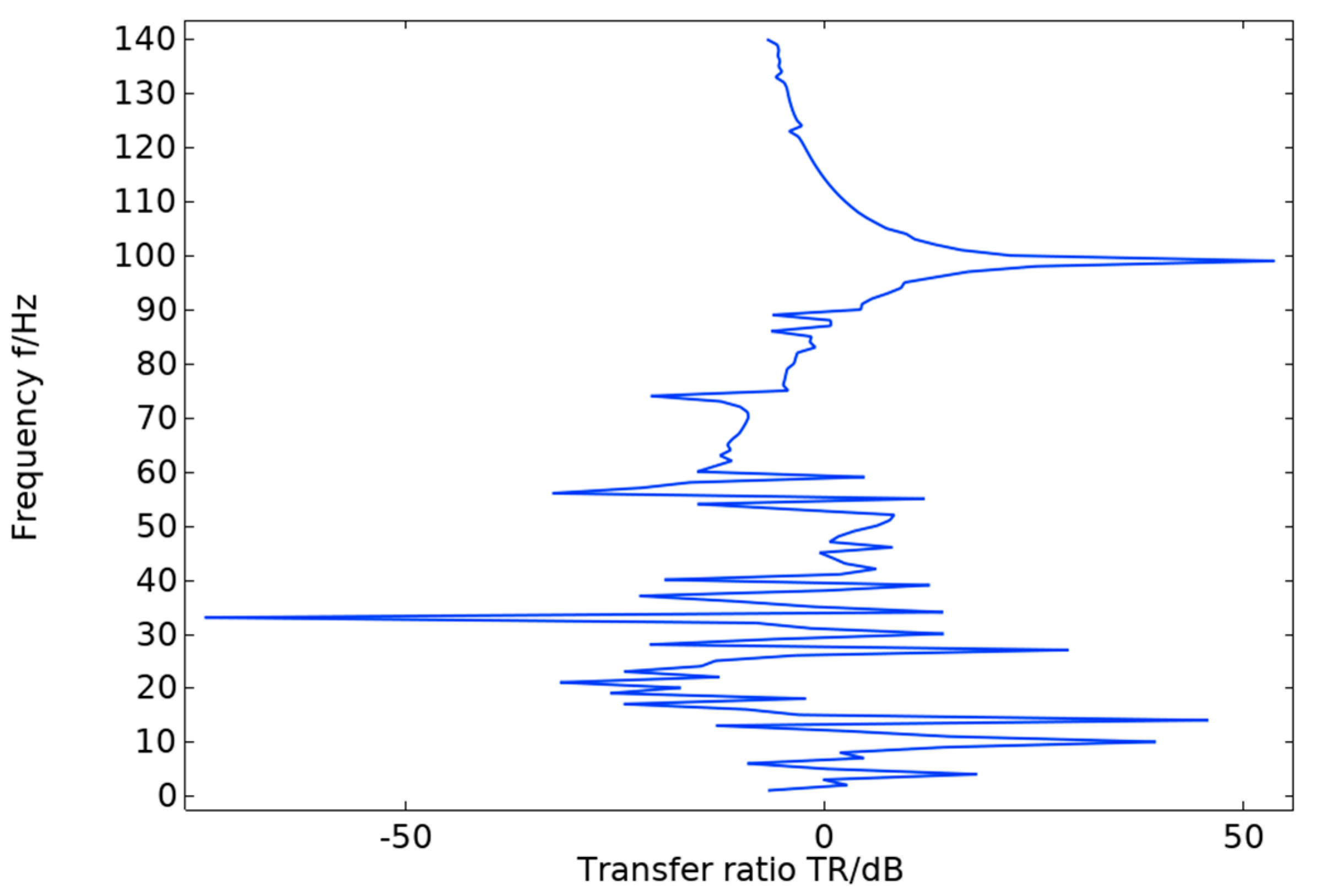 Materials 17 01702 g010