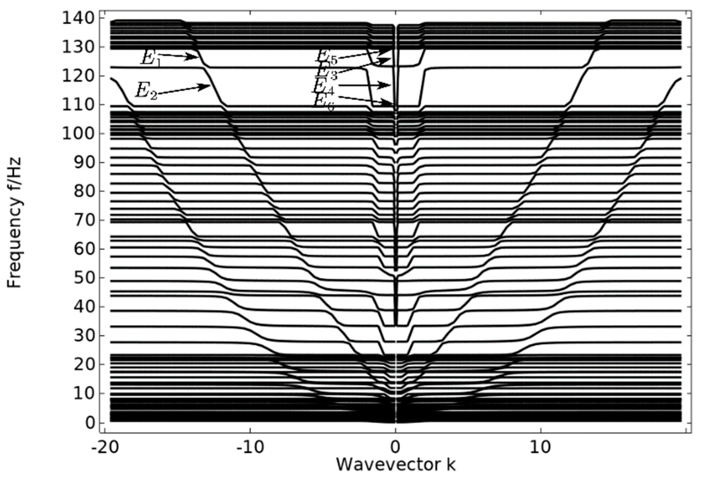 Materials 17 01702 g011