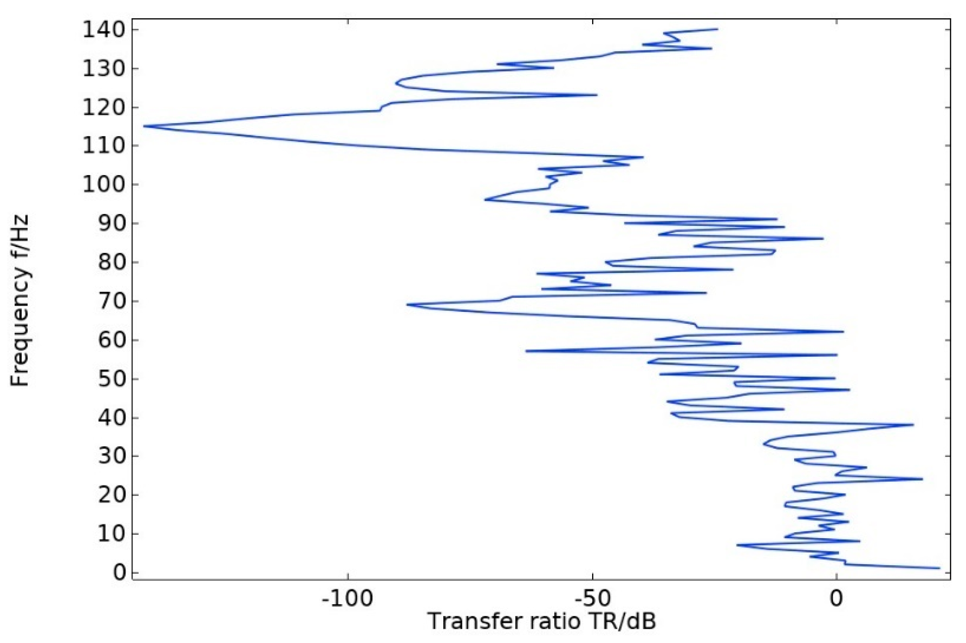 Materials 17 01702 g014