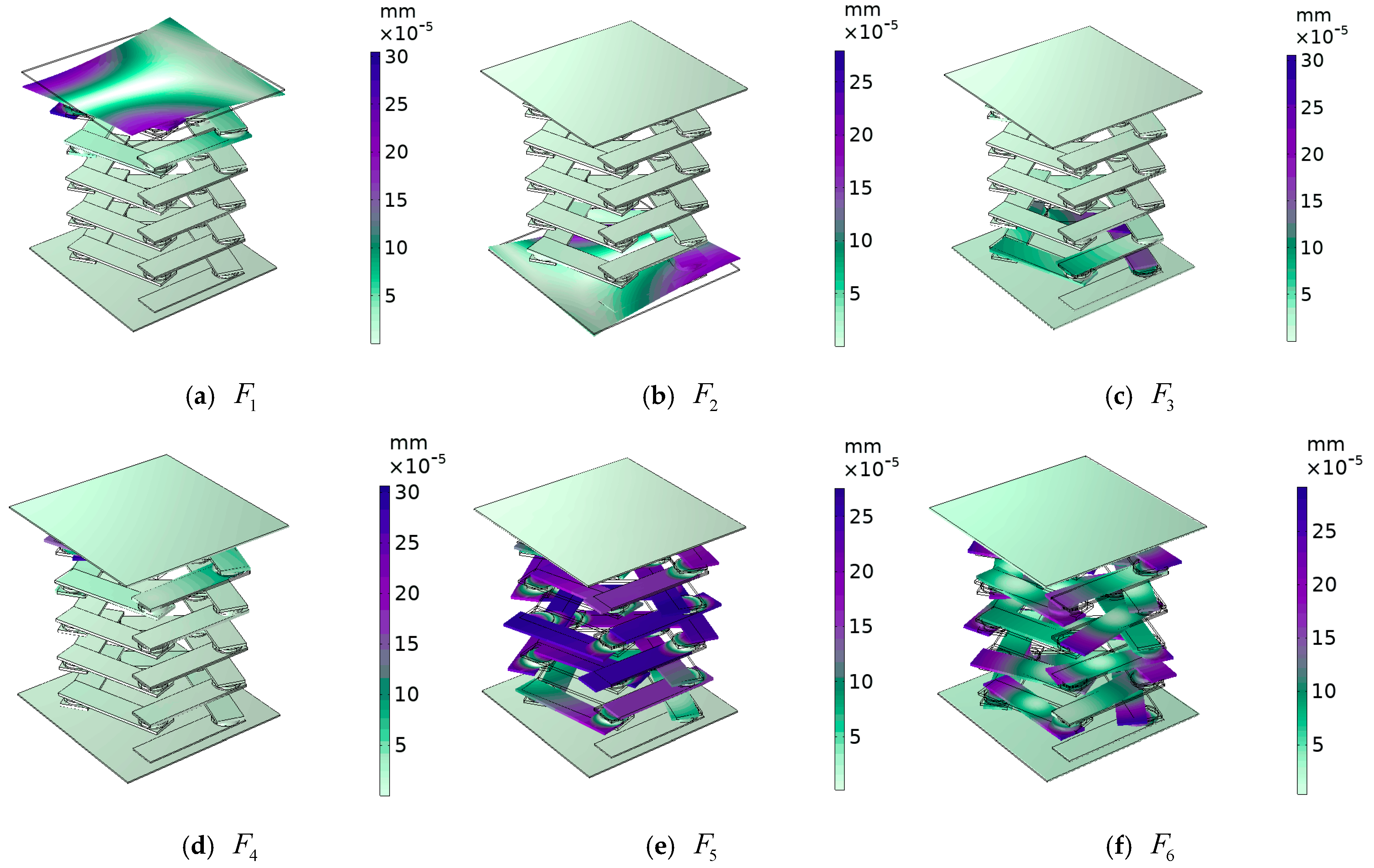 Materials 17 01702 g016