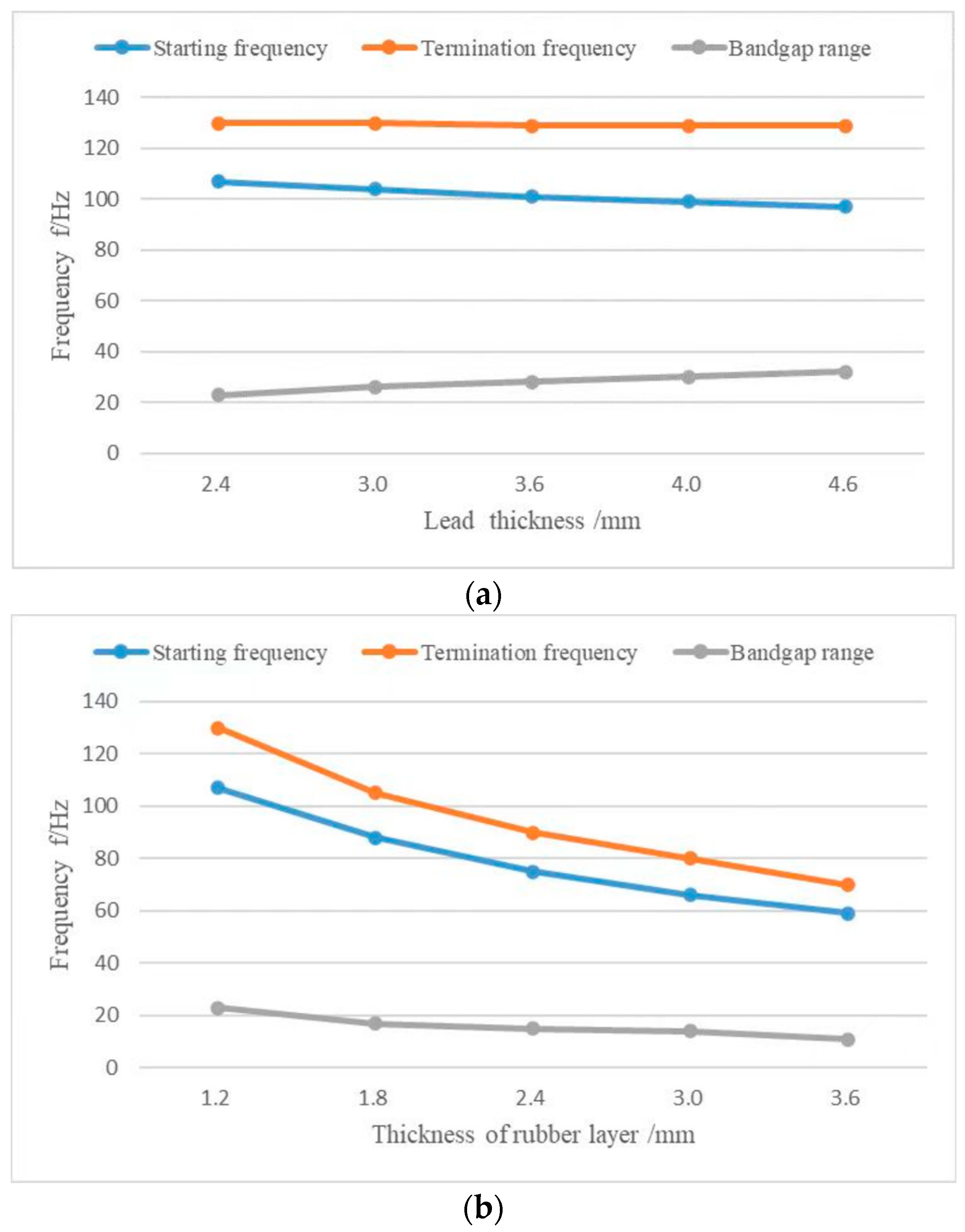 Materials 17 01702 g020a