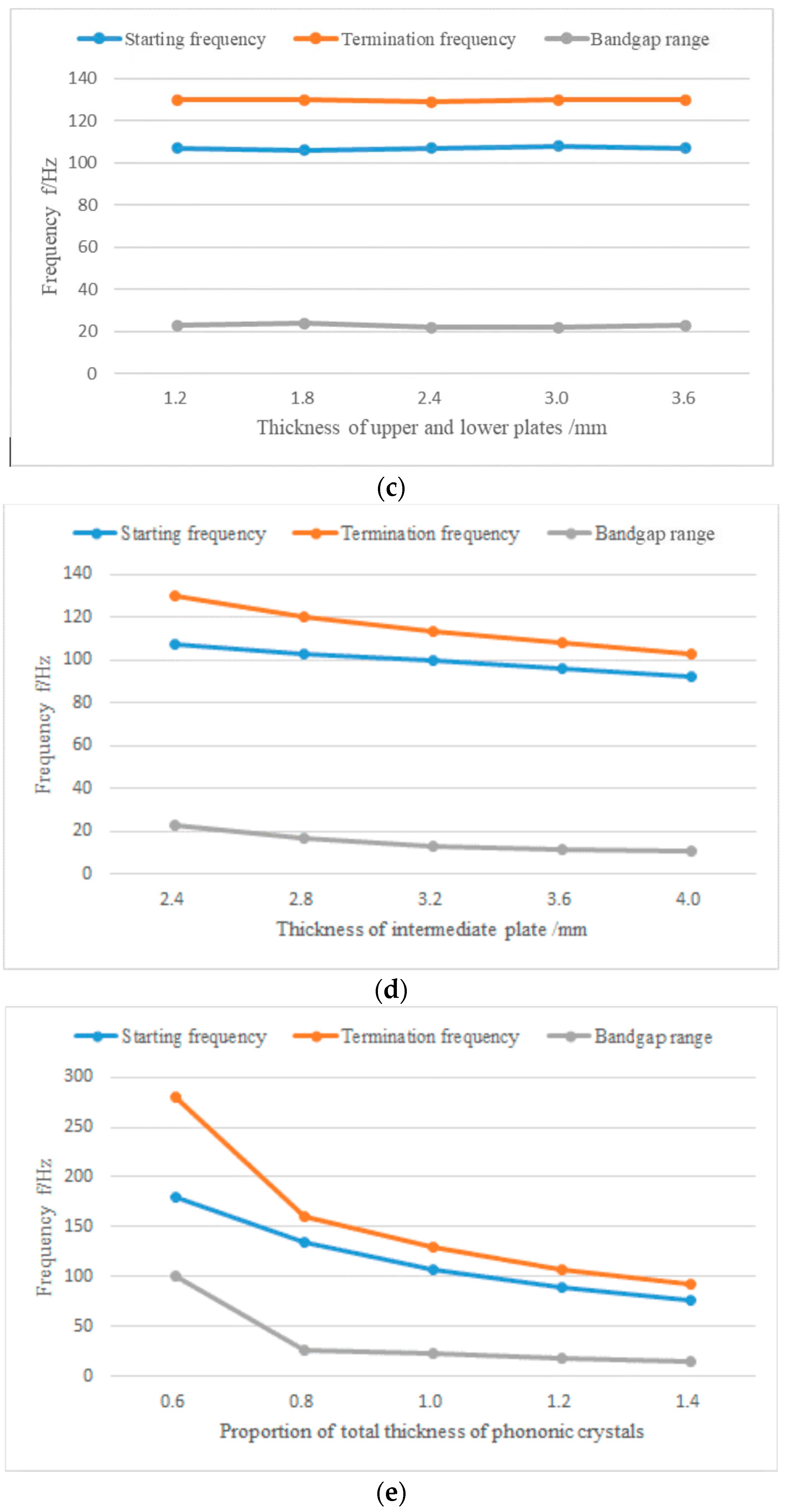 Materials 17 01702 g020b