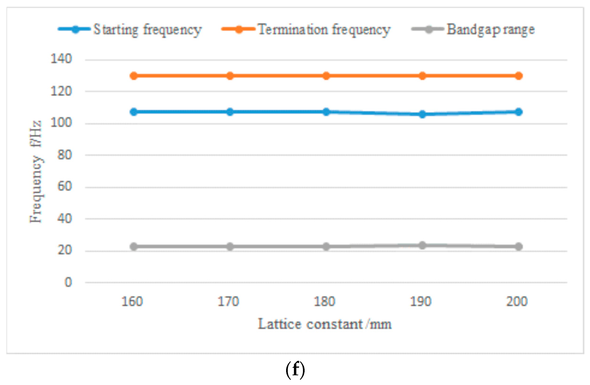 Materials 17 01702 g020c
