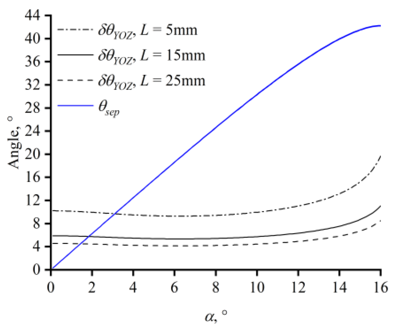 Materials 17 01703 g005