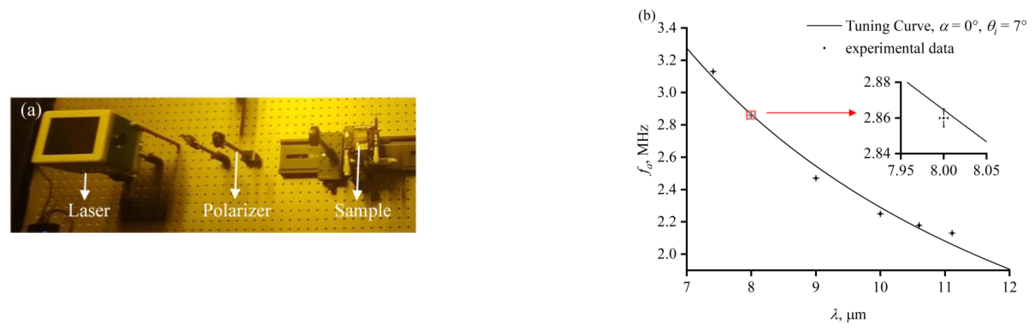 Materials 17 01703 g006