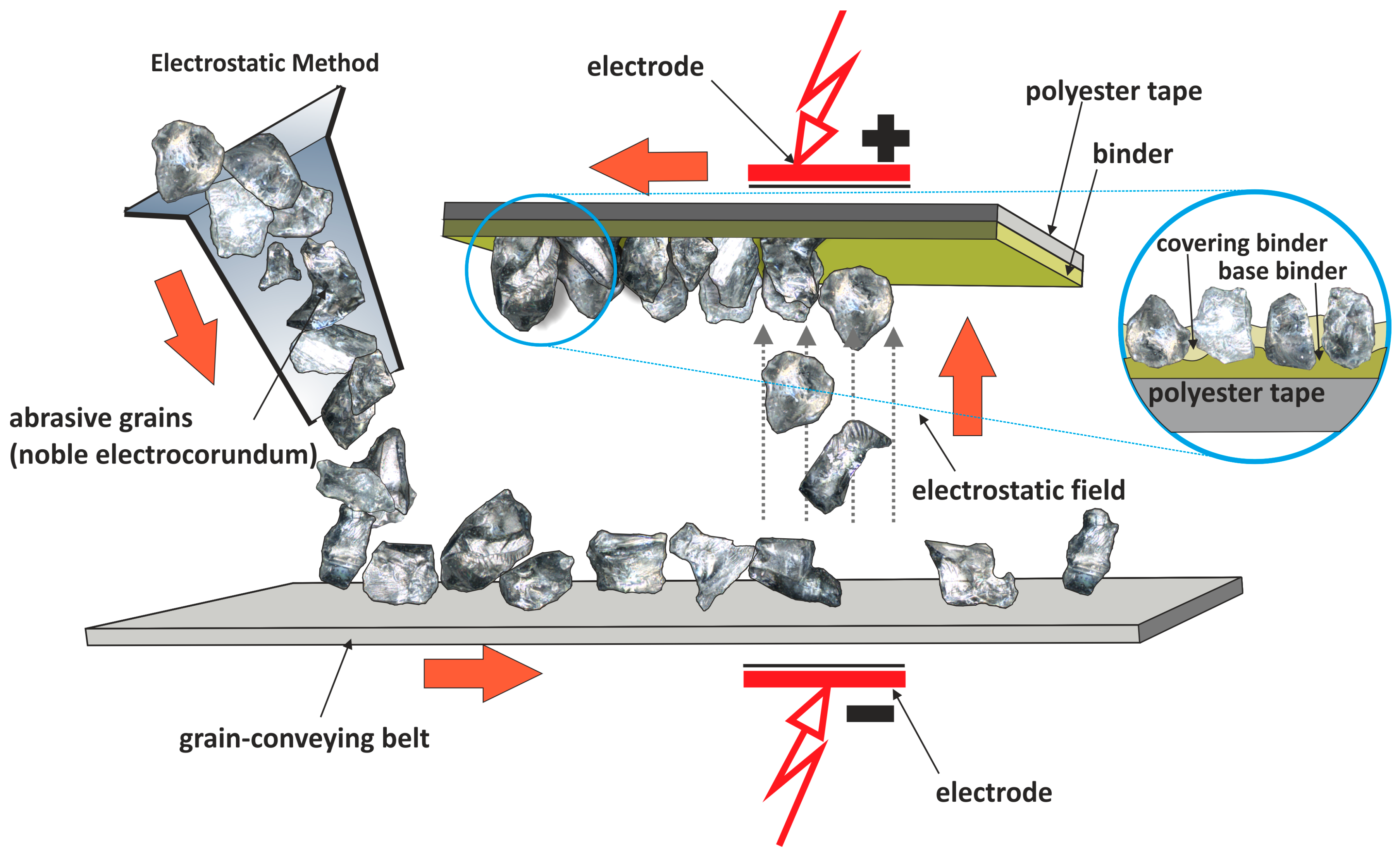Materials 17 01704 g002