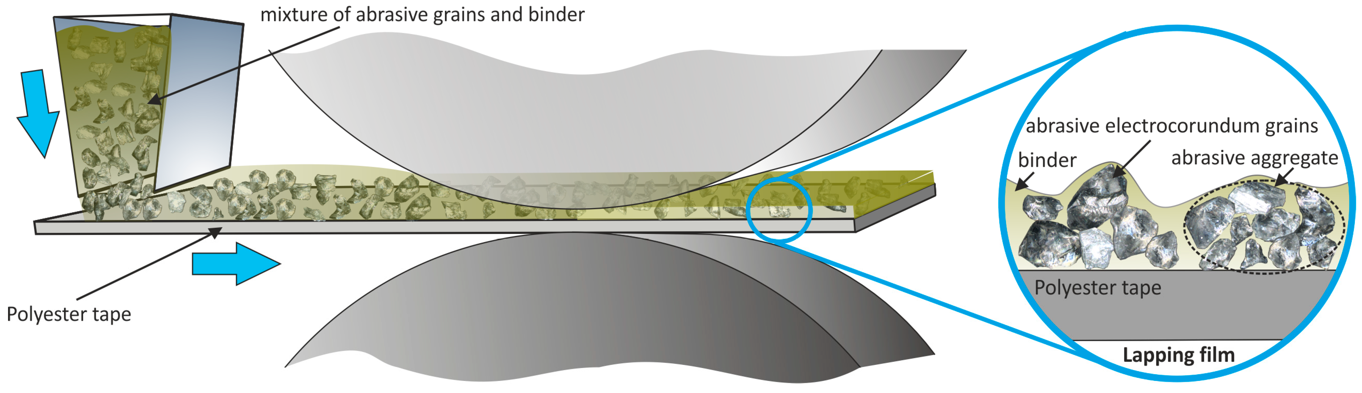 Materials 17 01704 g003