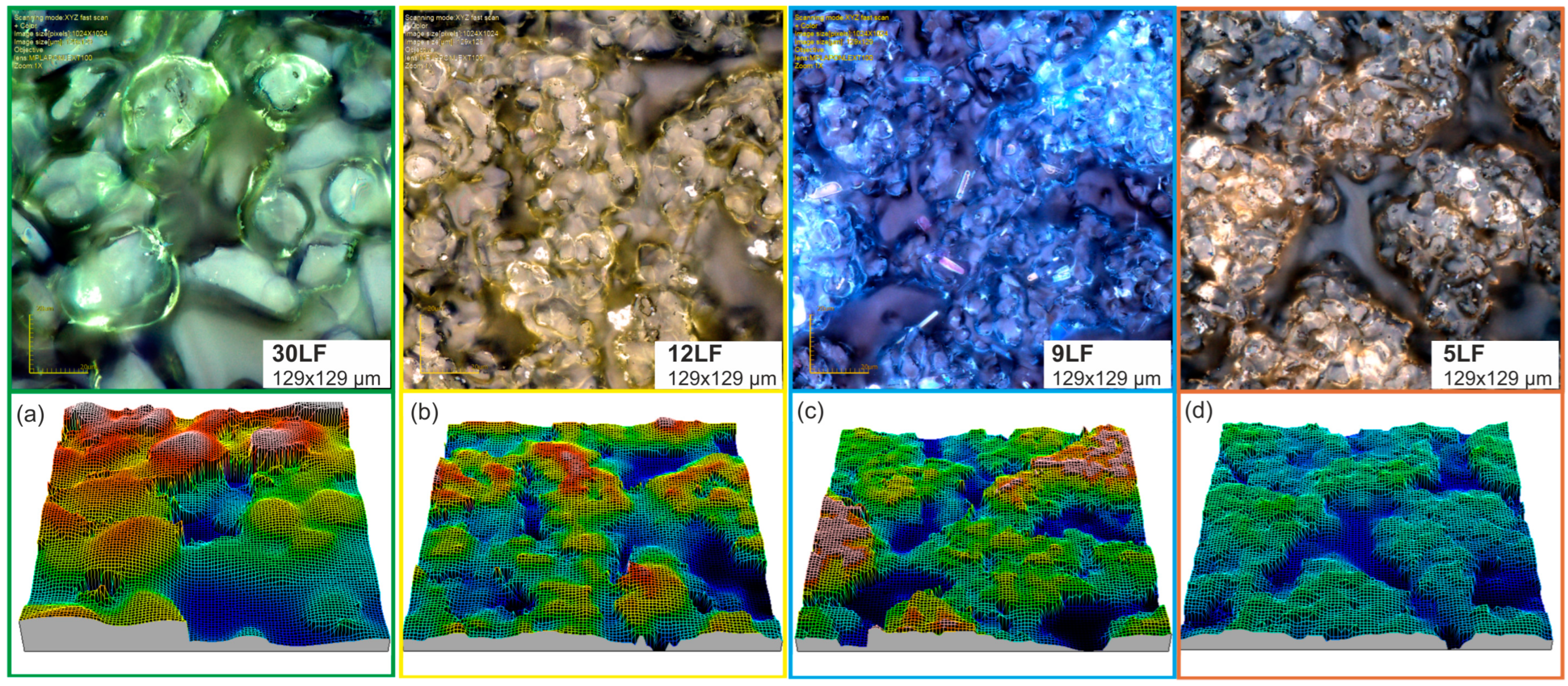 Materials 17 01704 g004