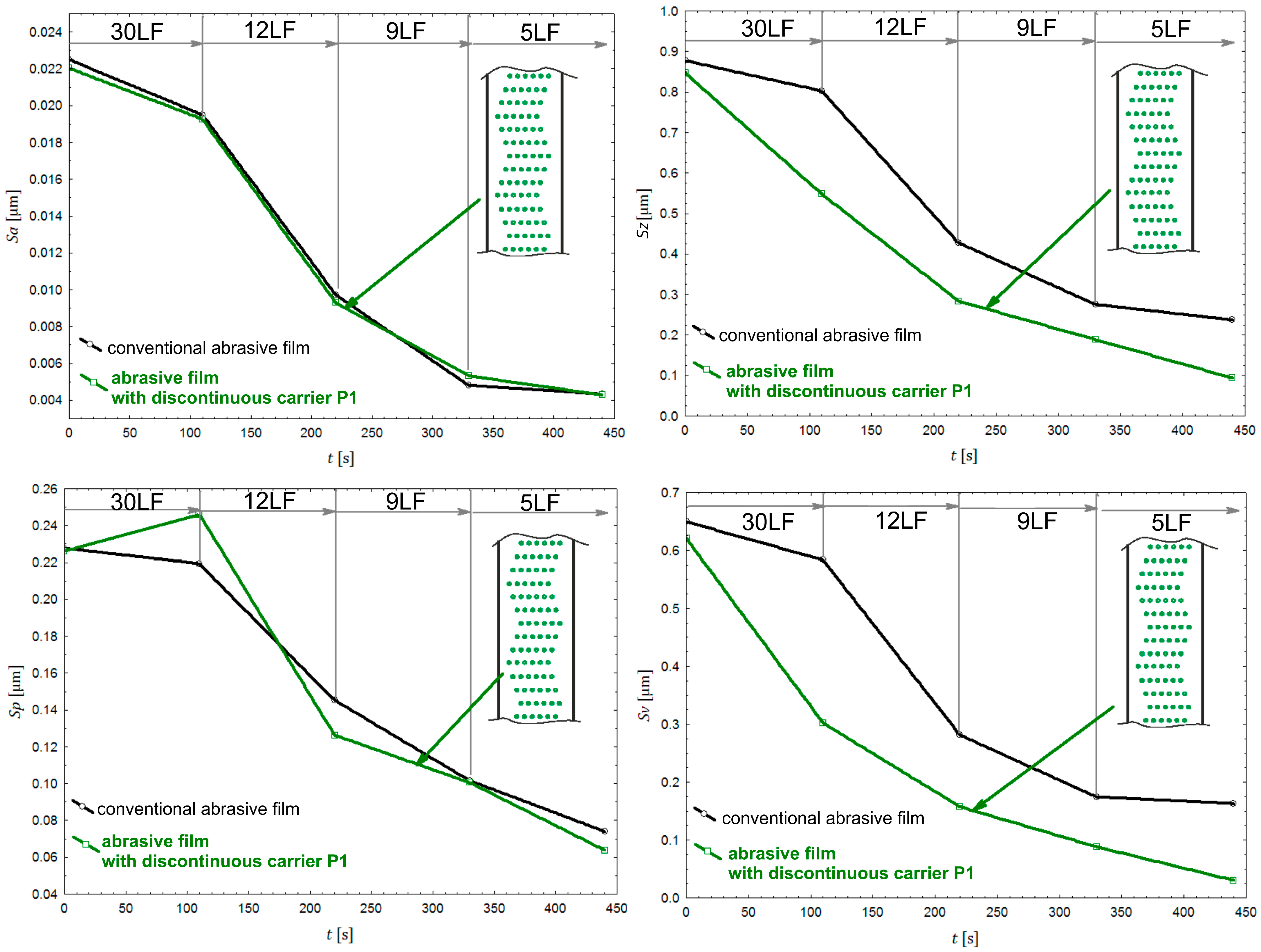 Materials 17 01704 g011