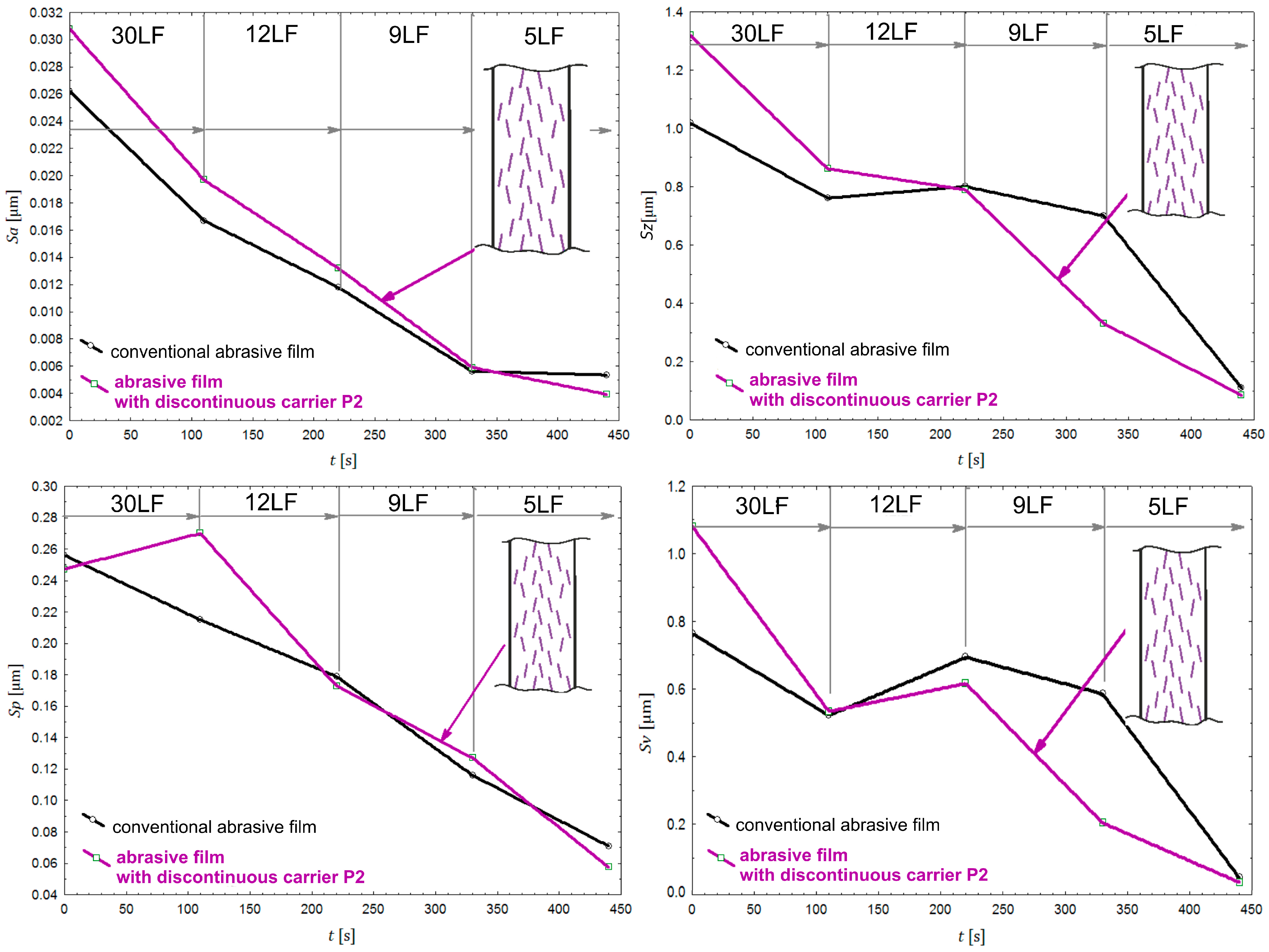 Materials 17 01704 g012