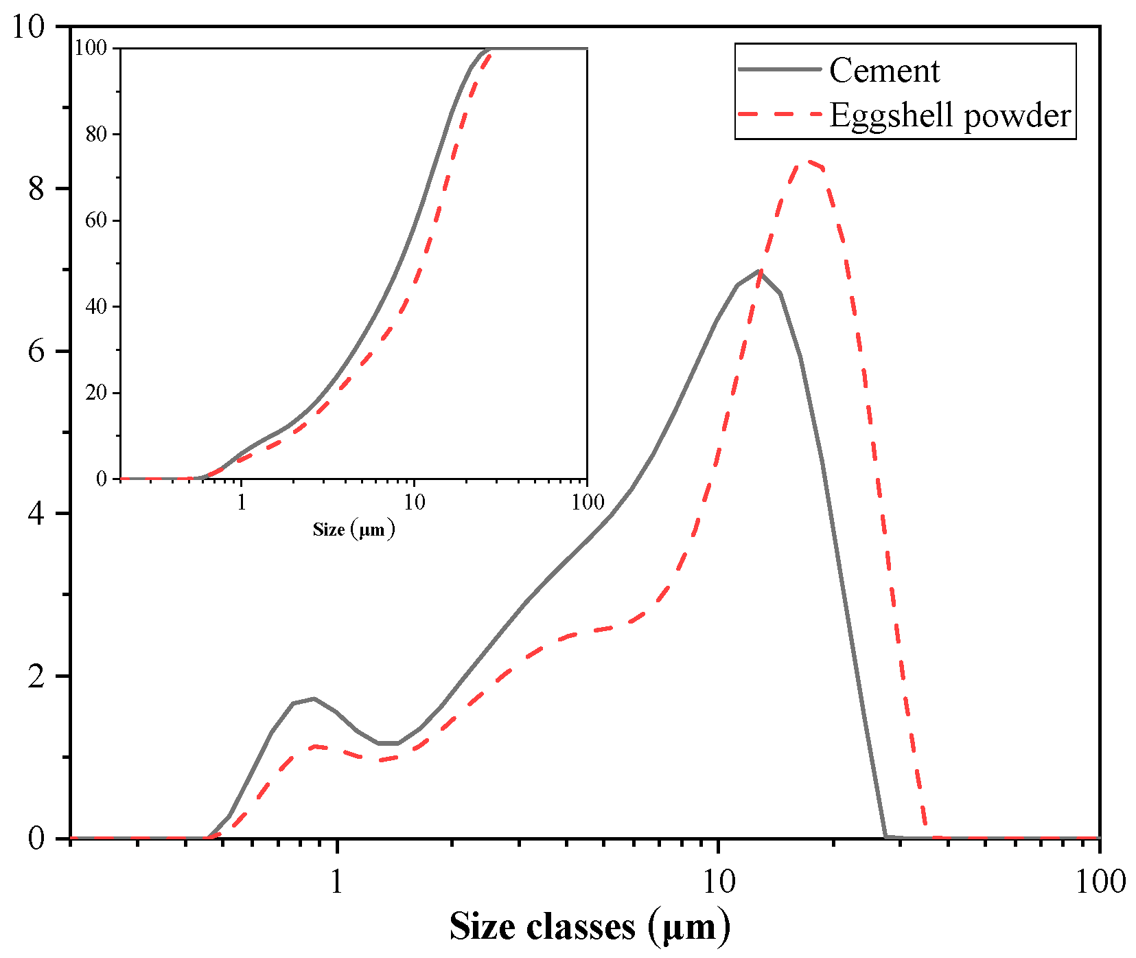 Materials 17 01705 g001