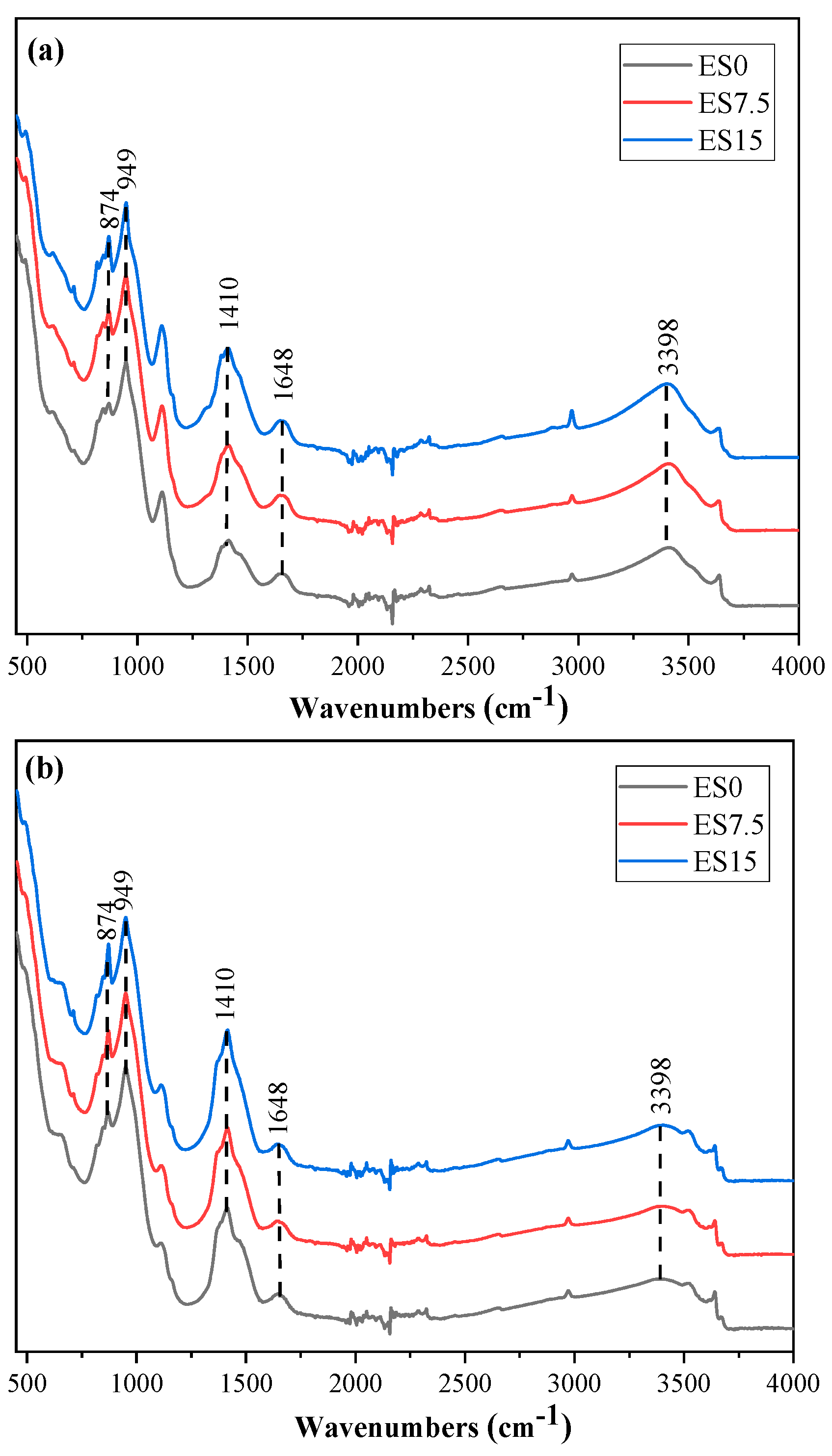 Materials 17 01705 g008