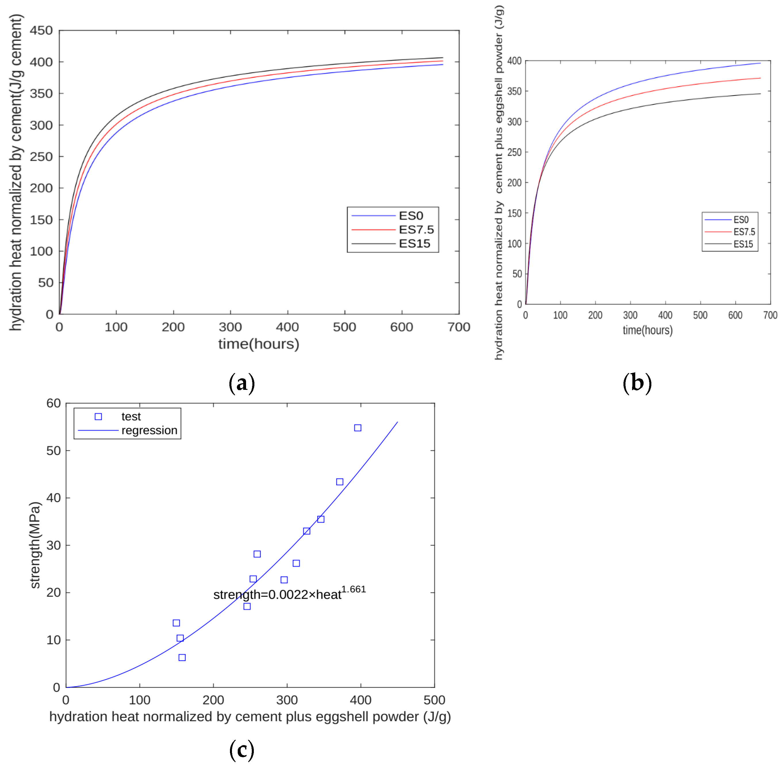 Materials 17 01705 g012