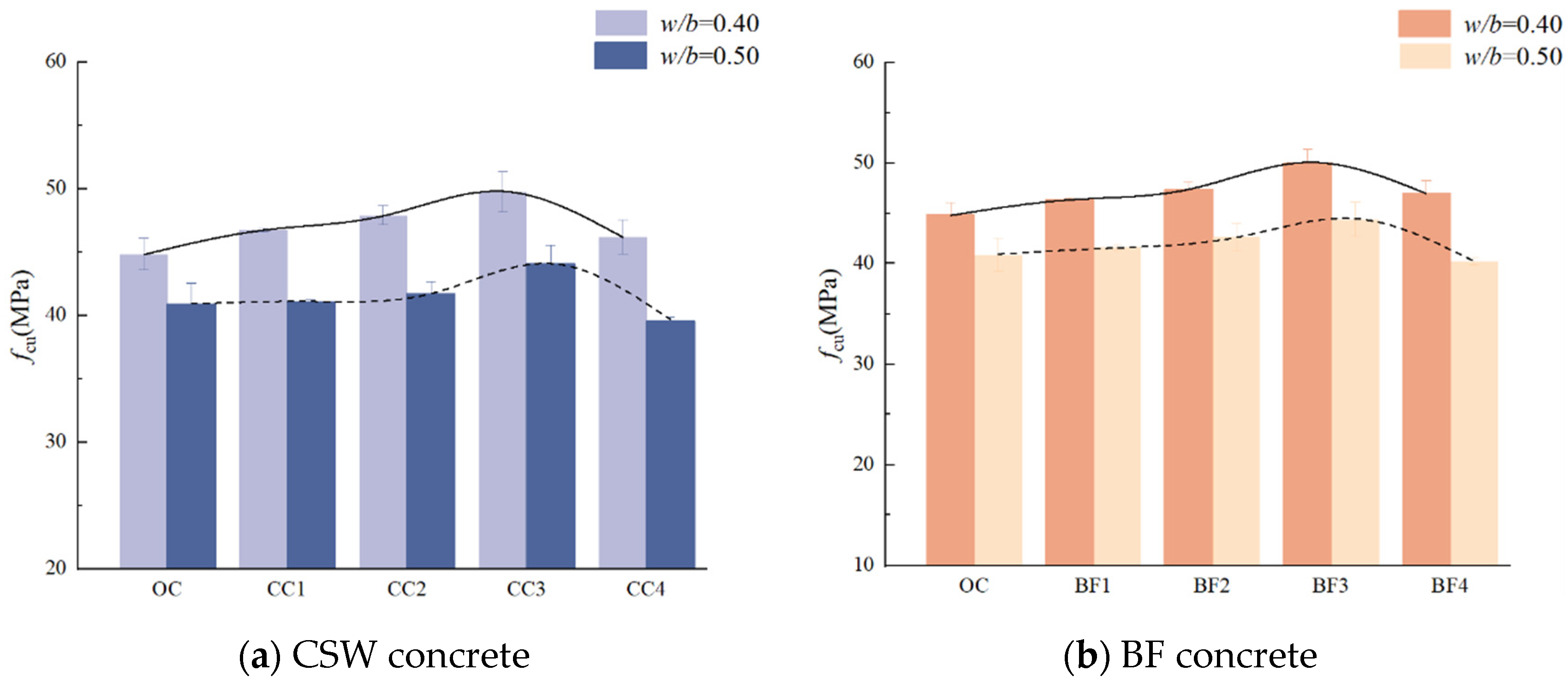 Materials 17 01706 g004