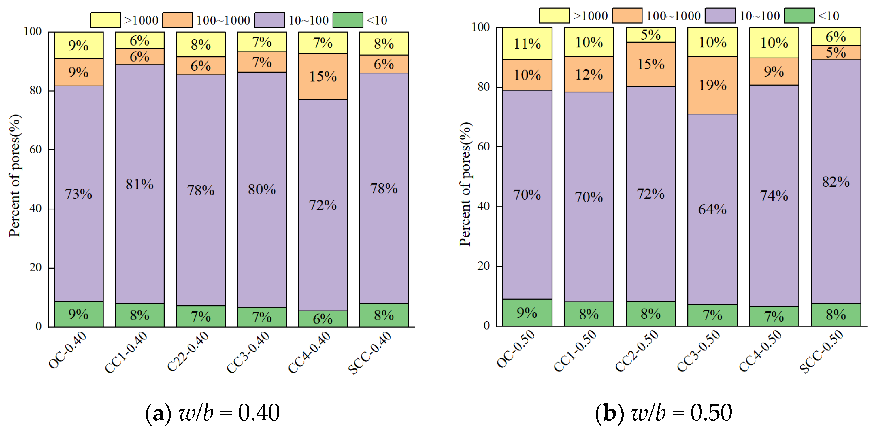 Materials 17 01706 g008