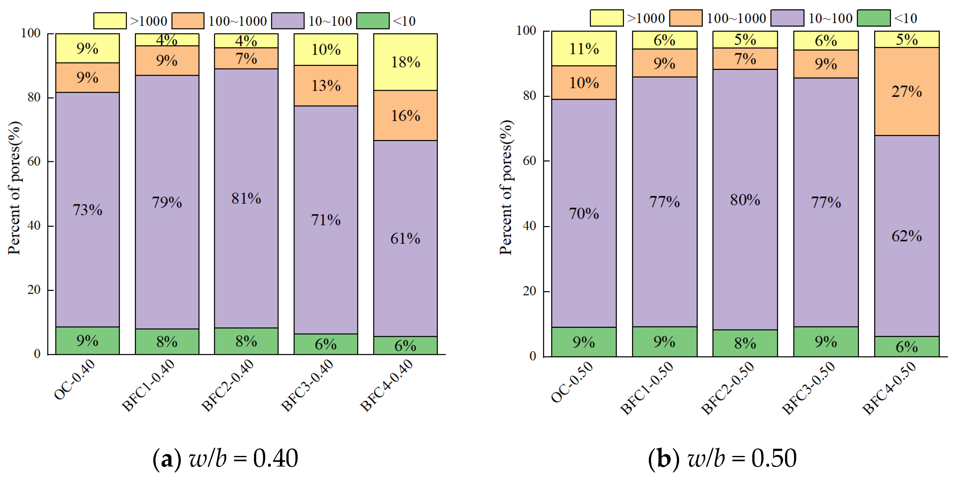 Materials 17 01706 g009