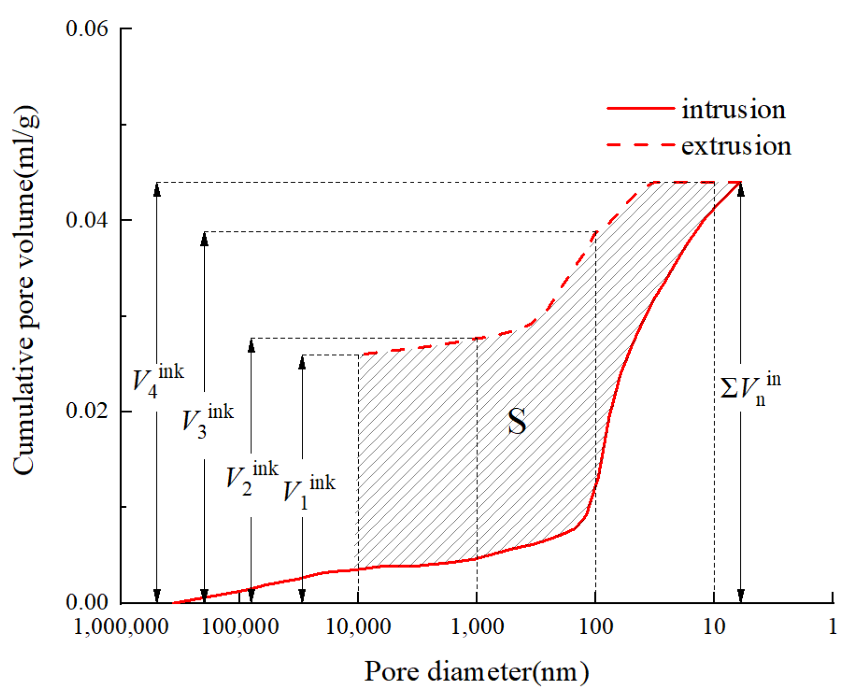 Materials 17 01706 g010