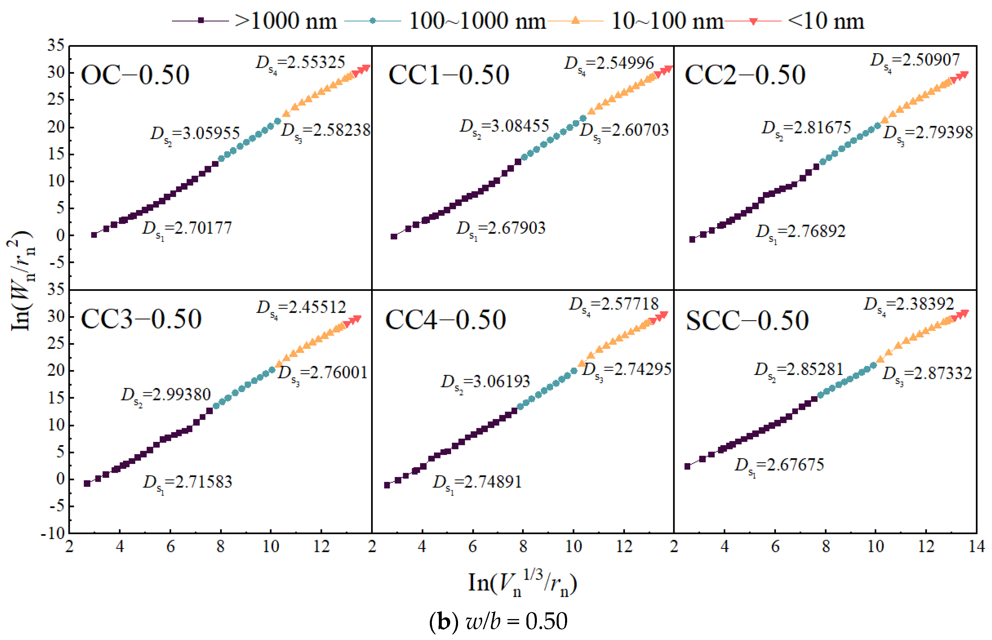 Materials 17 01706 g011b